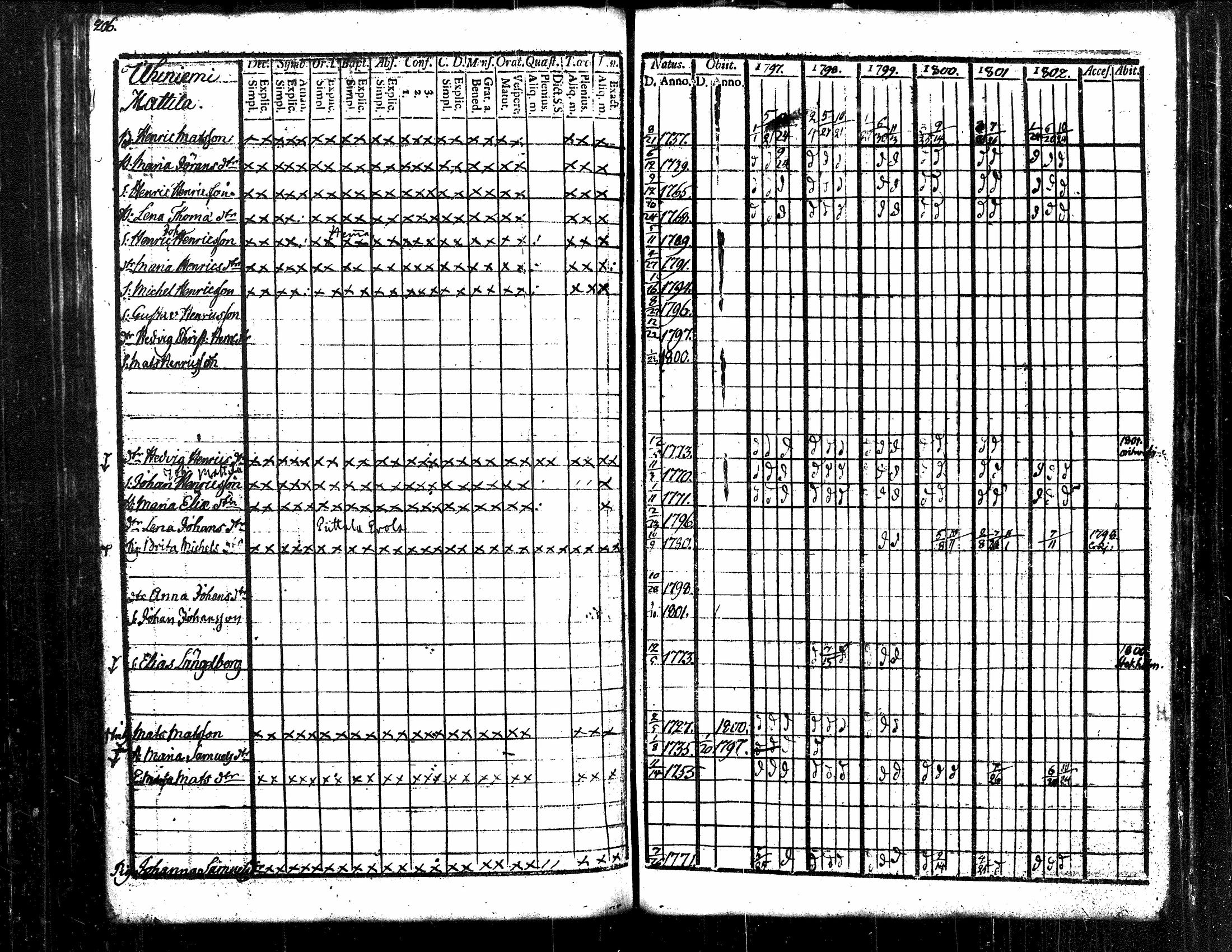 [ kuvat/180.jpg ]