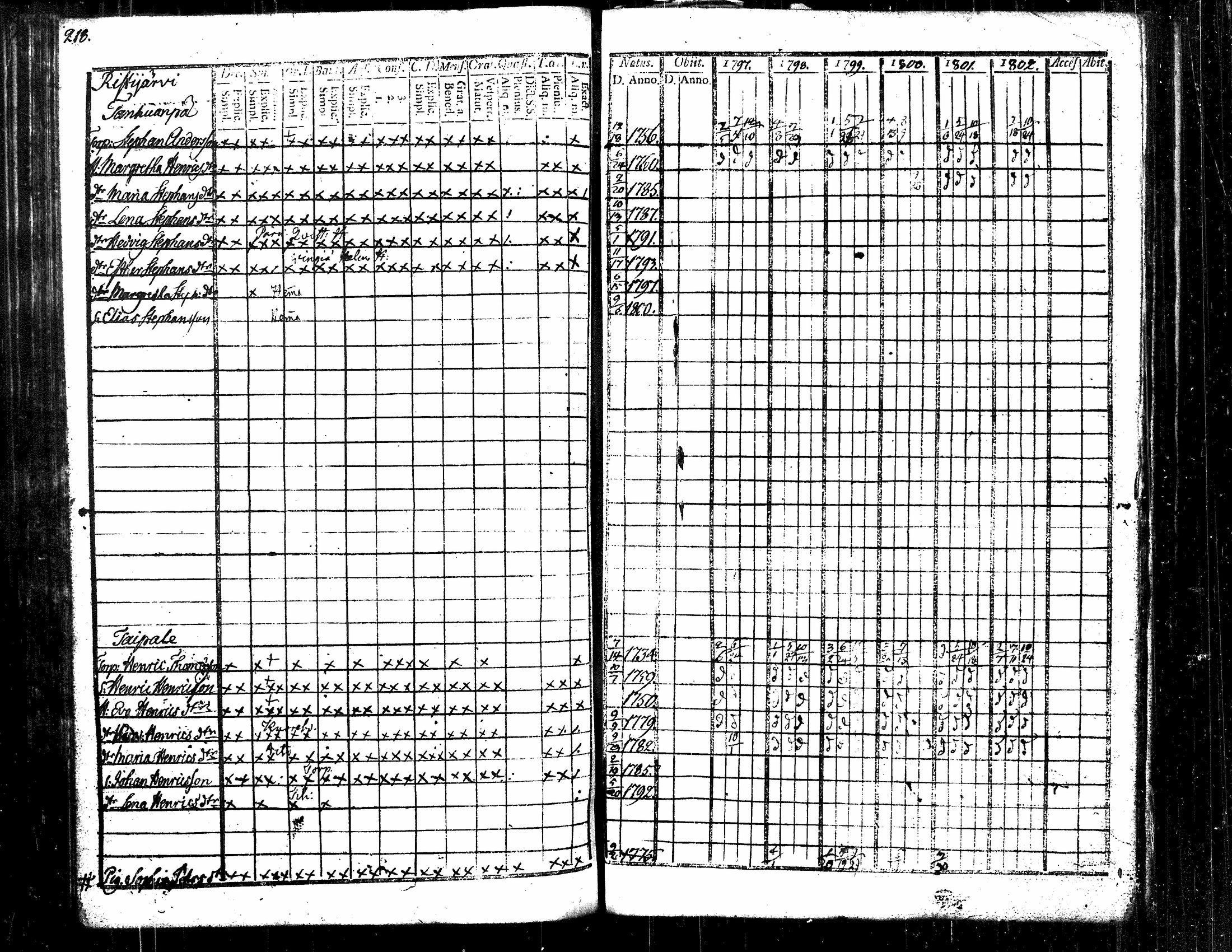 [ kuvat/192.jpg ]