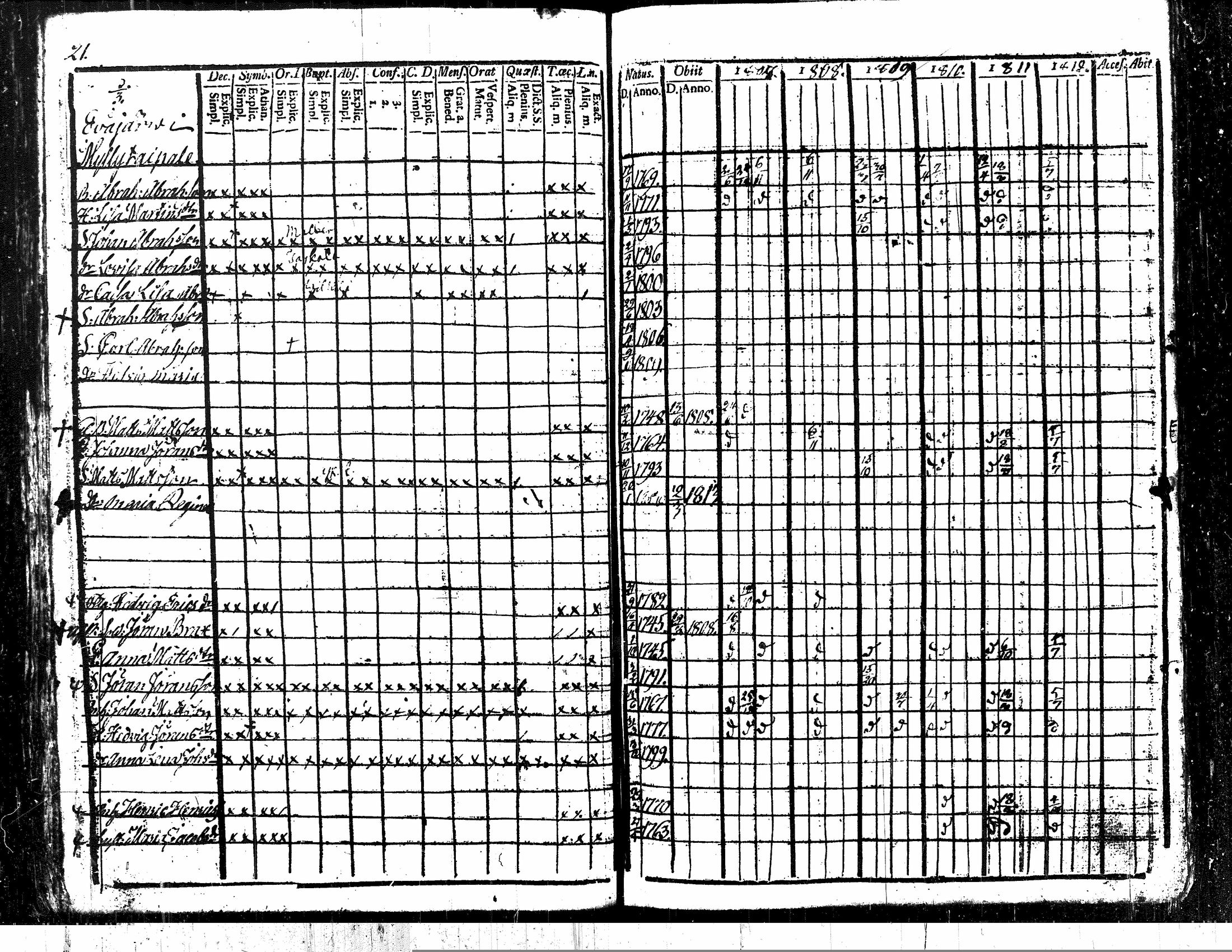 [ kuvat/32.jpg ]