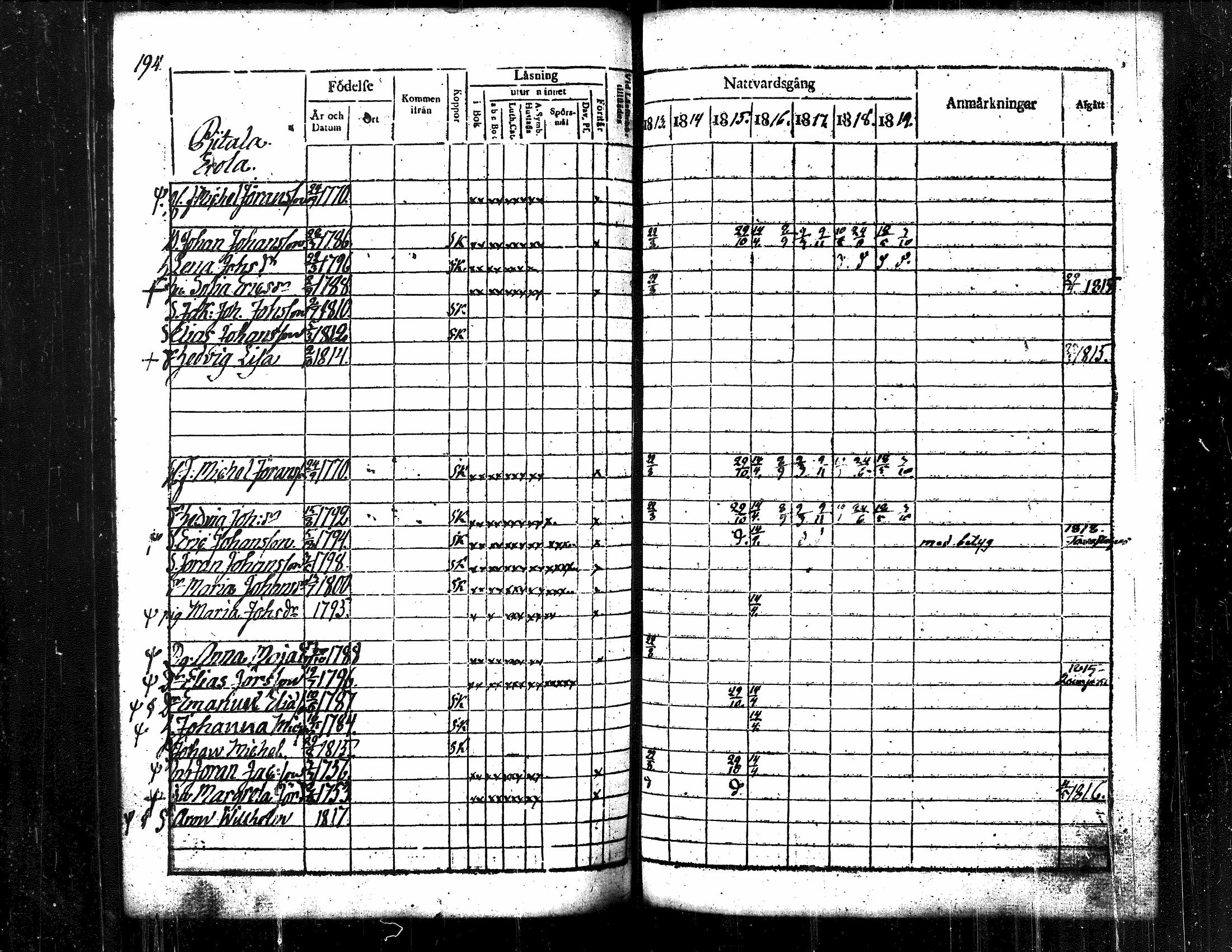 [ kuvat/194.jpg ]