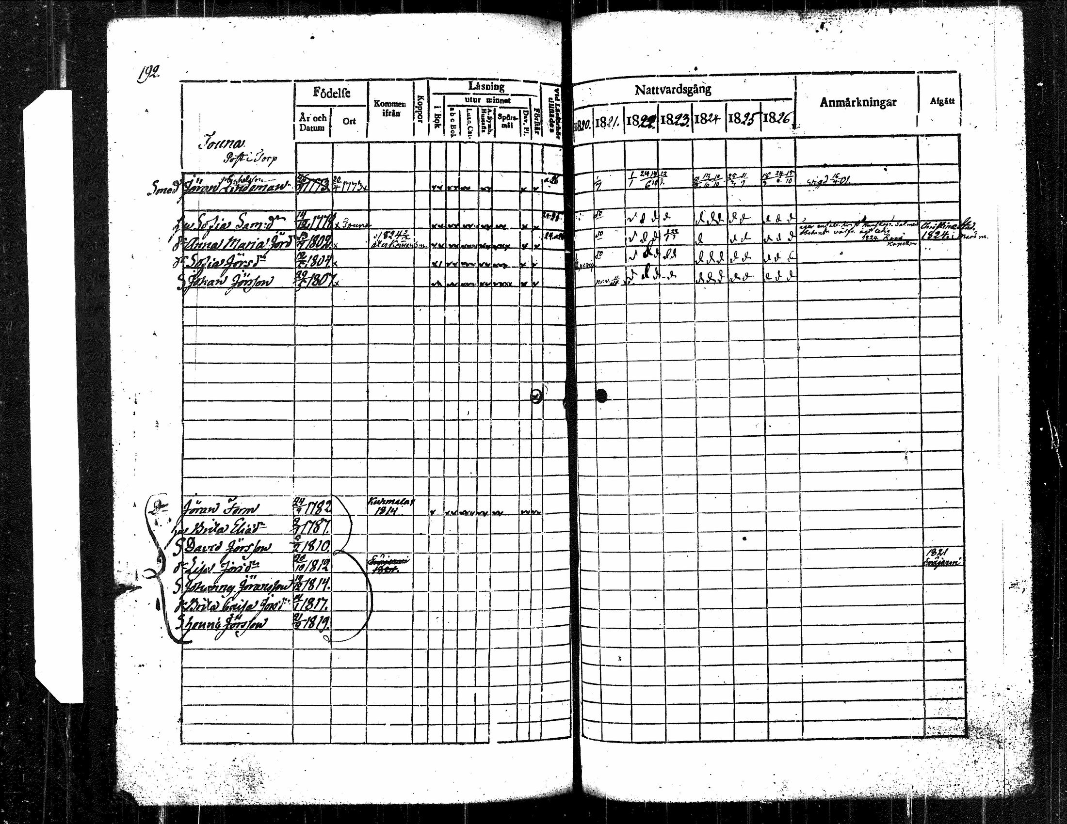 [ kuvat/203.jpg ]