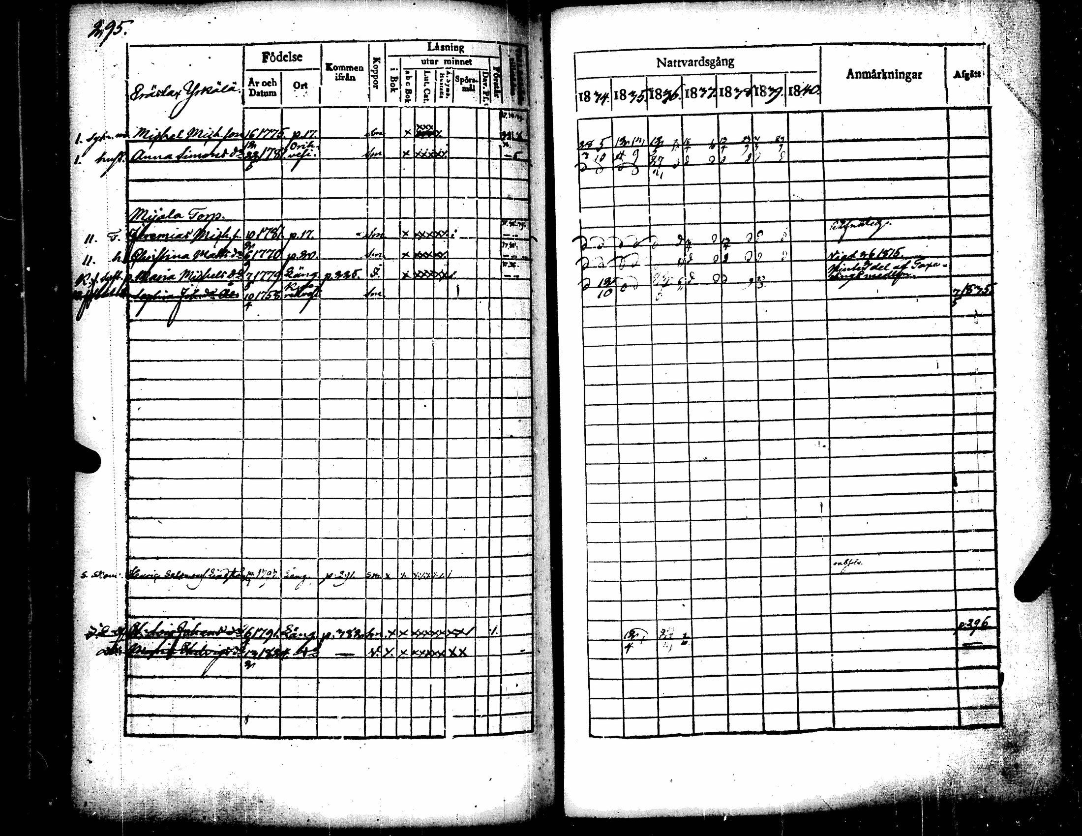 [ kuvat/322.jpg ]