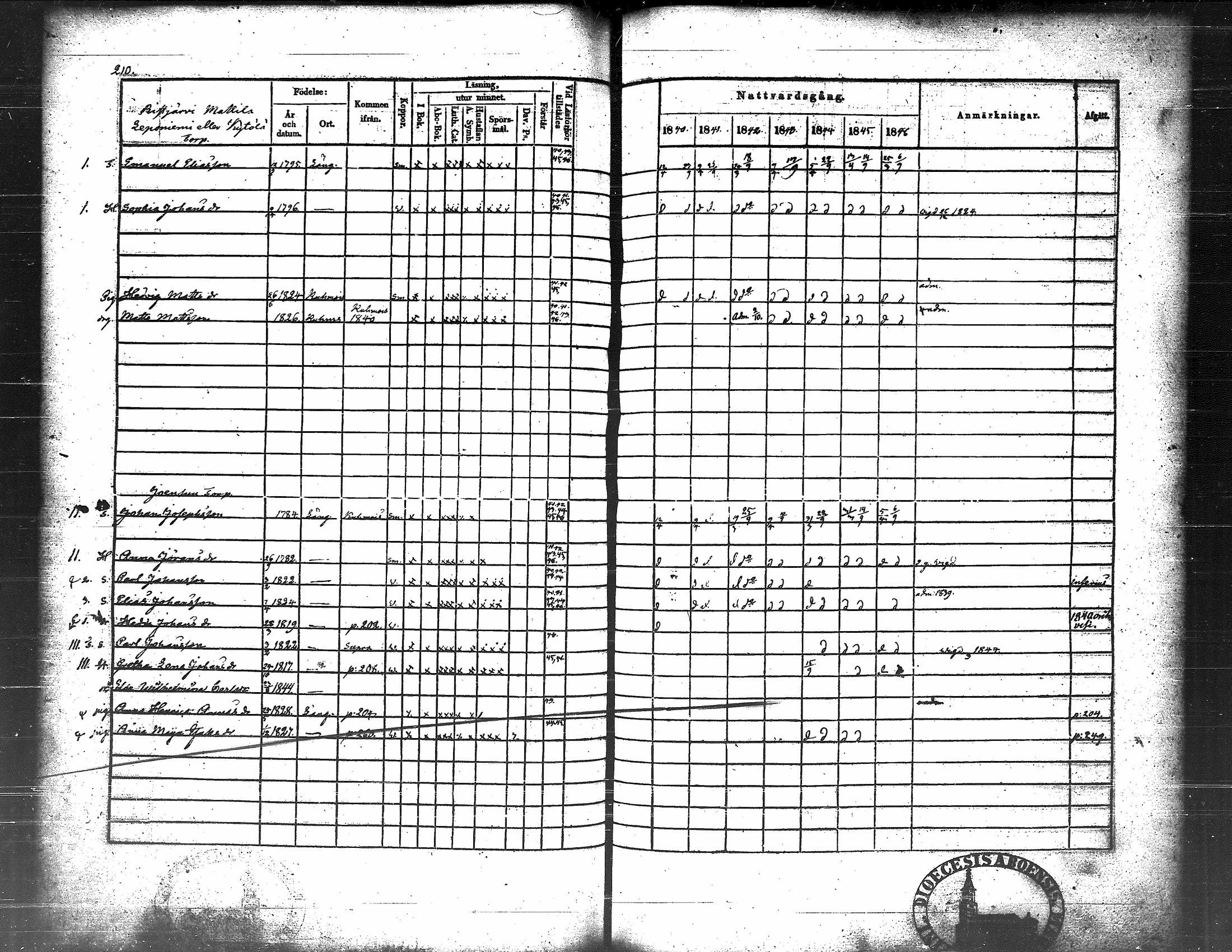 [ kuvat/222.jpg ]