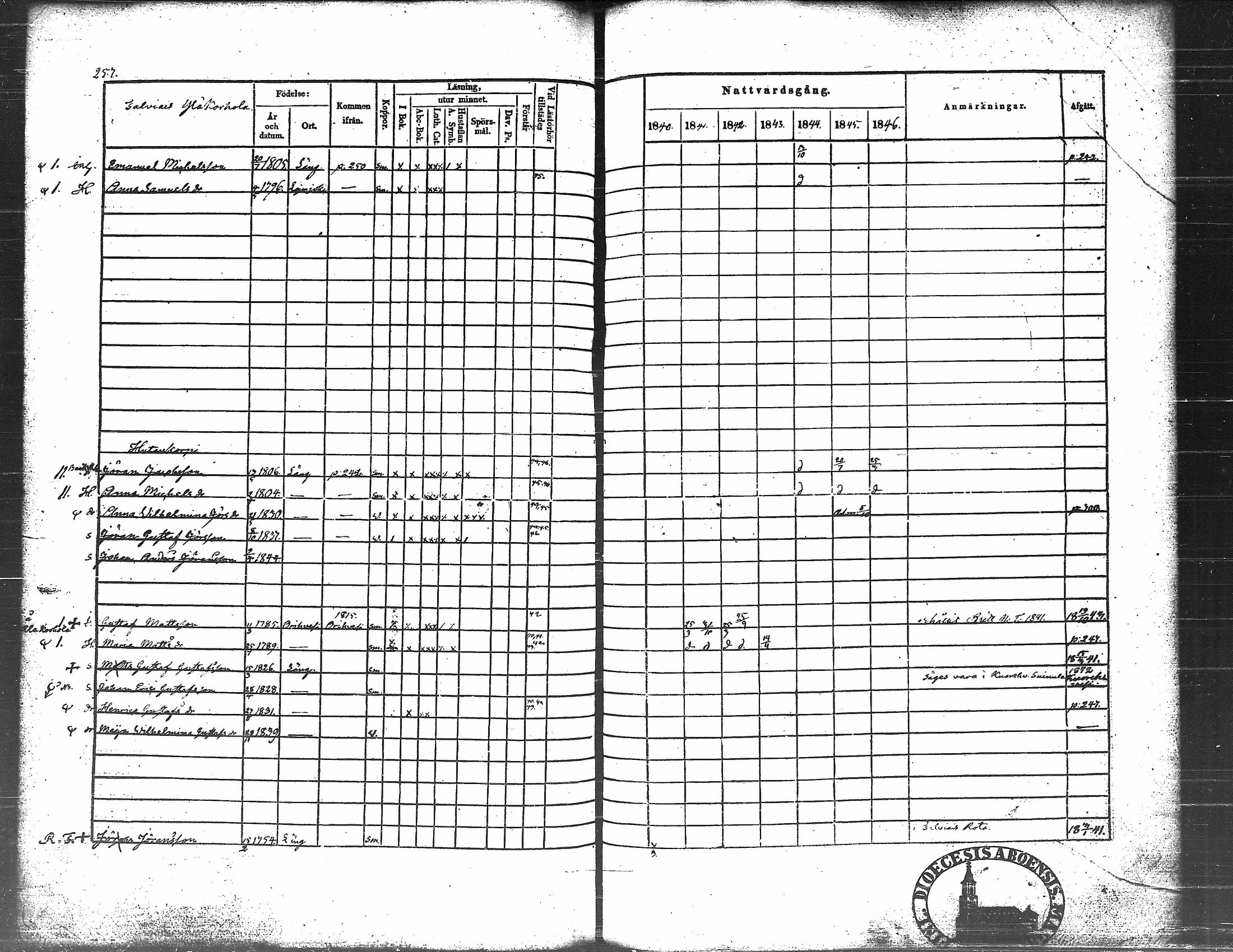 [ kuvat/271.jpg ]