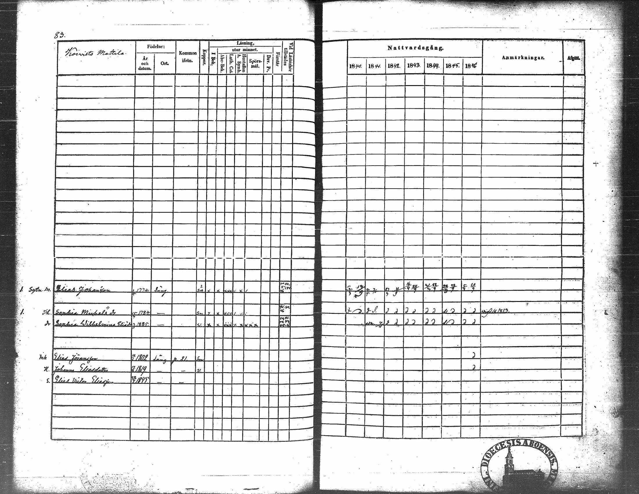 [ kuvat/91.jpg ]
