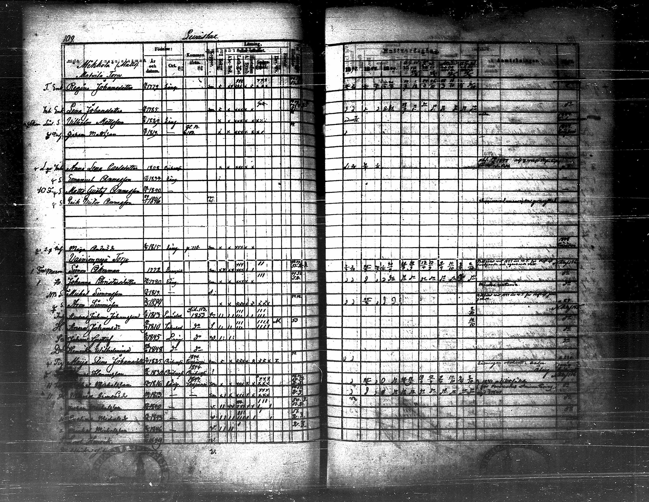 [ kuvat/119.jpg ]