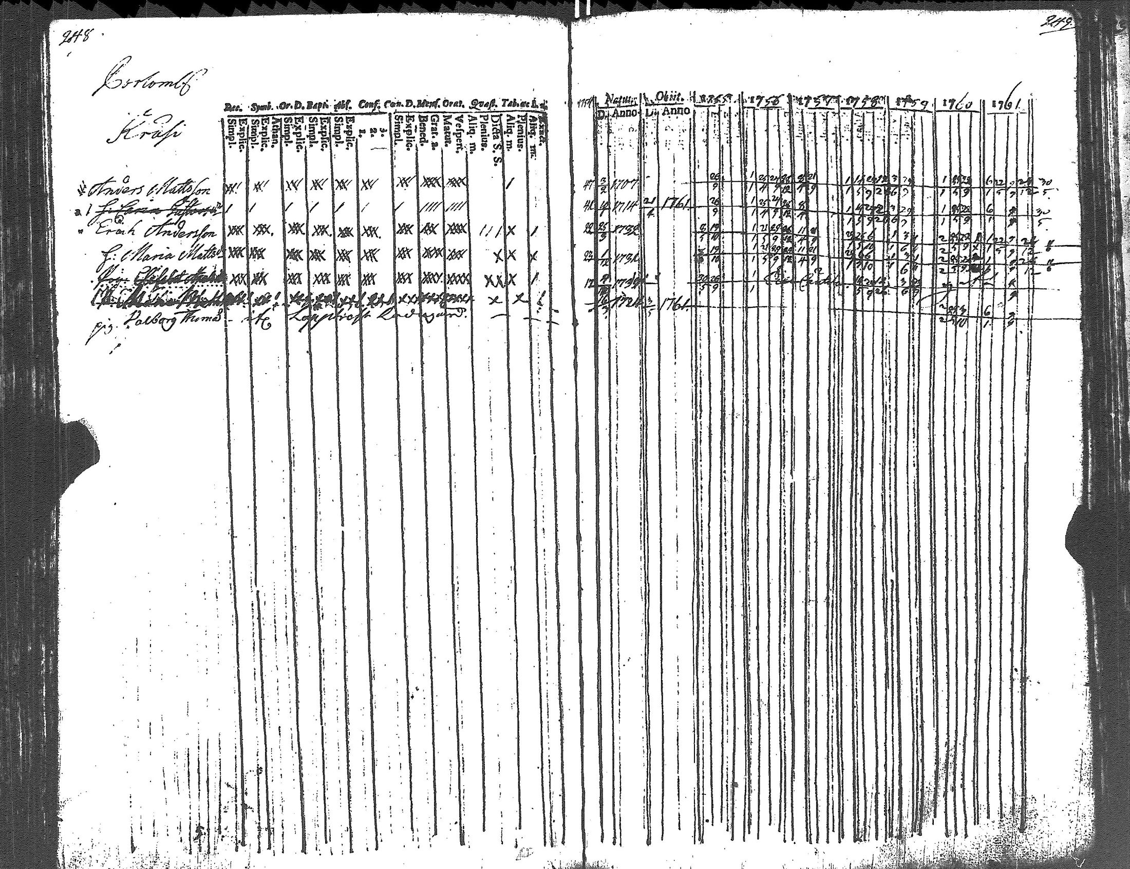 [ kuvat/129.jpg ]