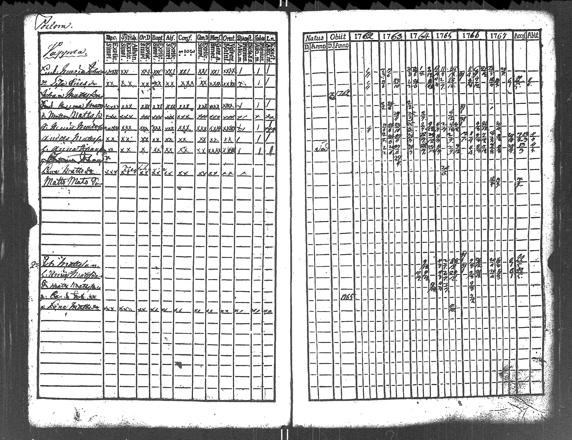 [ kuvat/114.jpg ]
