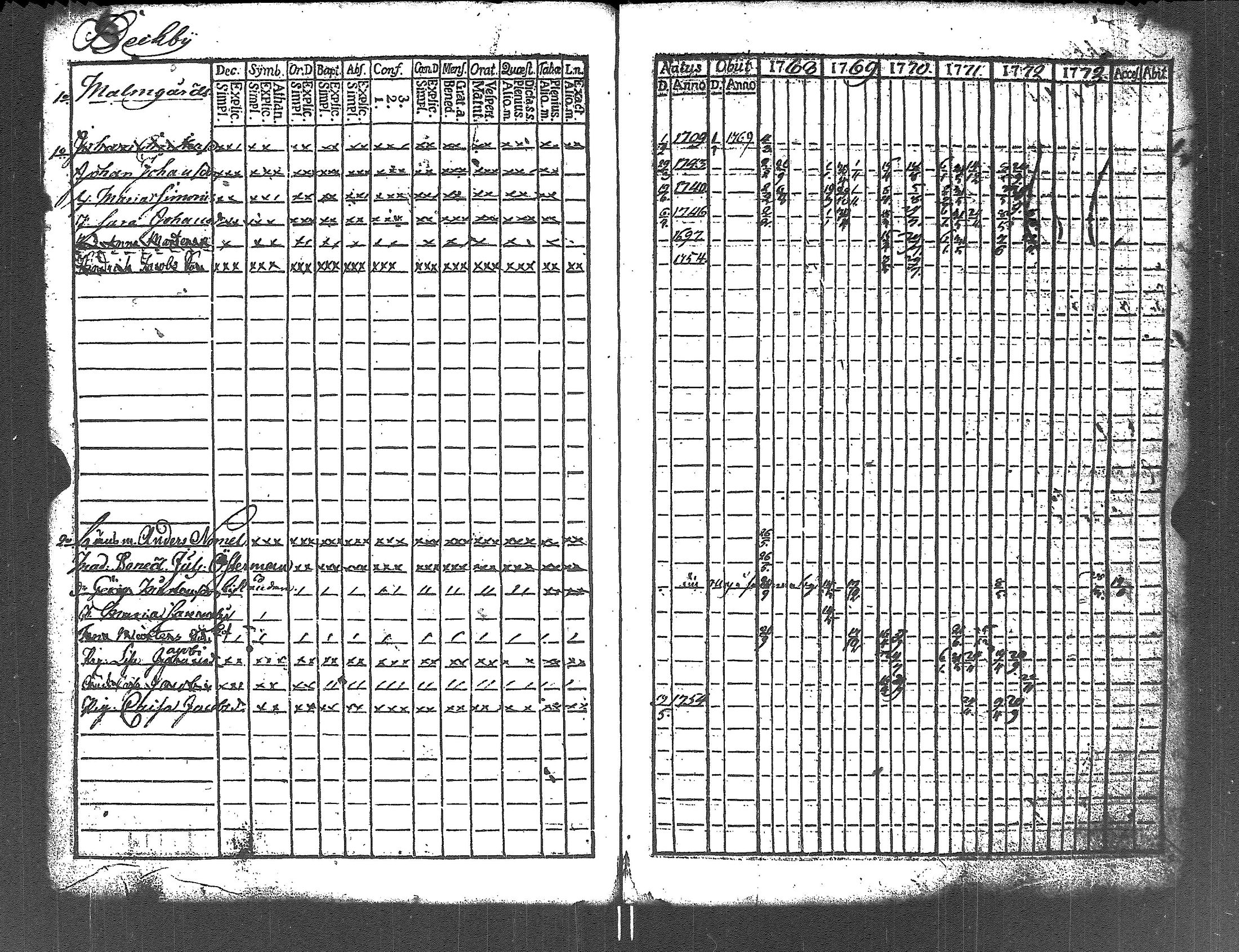 [ kuvat/155.jpg ]
