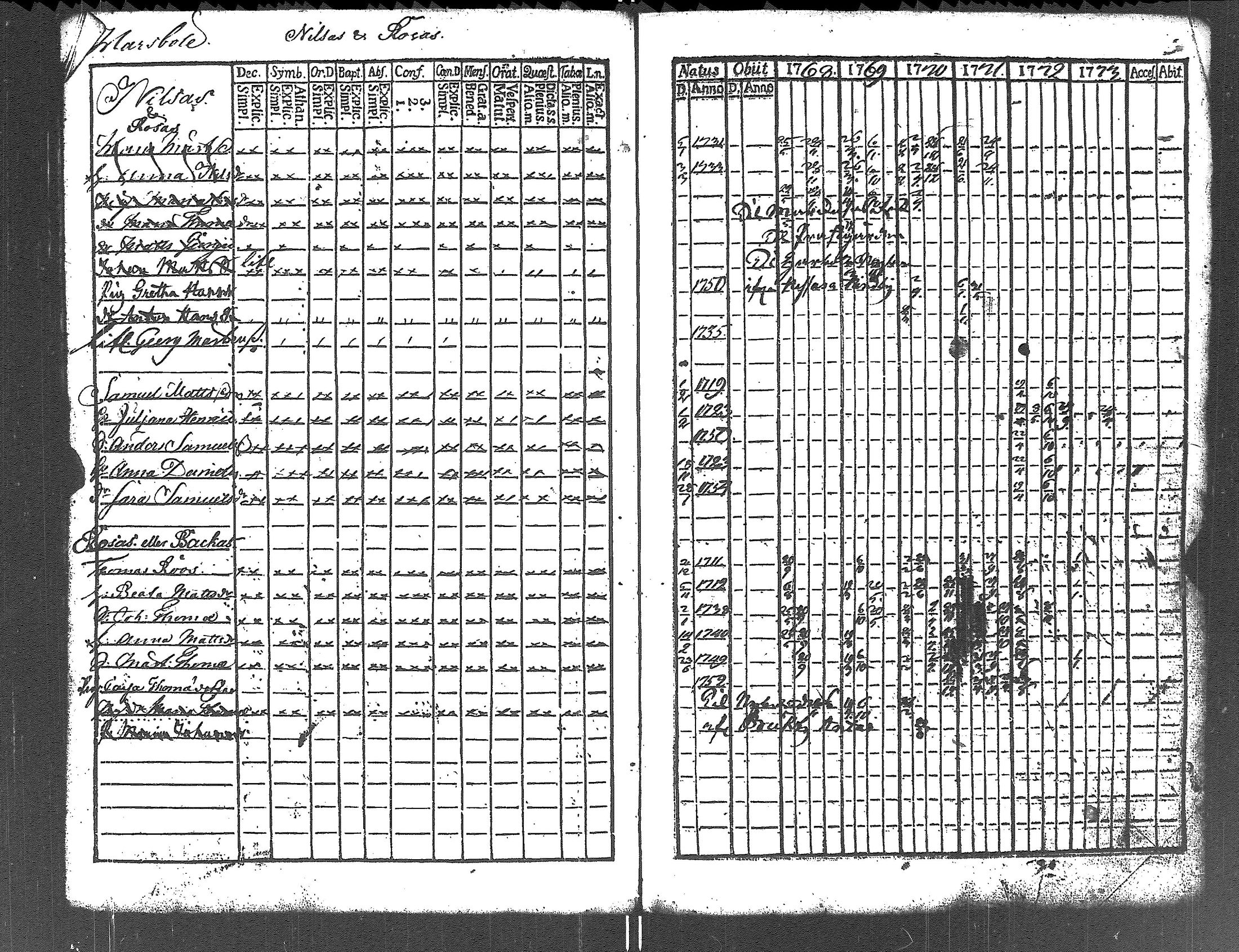 [ kuvat/171.jpg ]