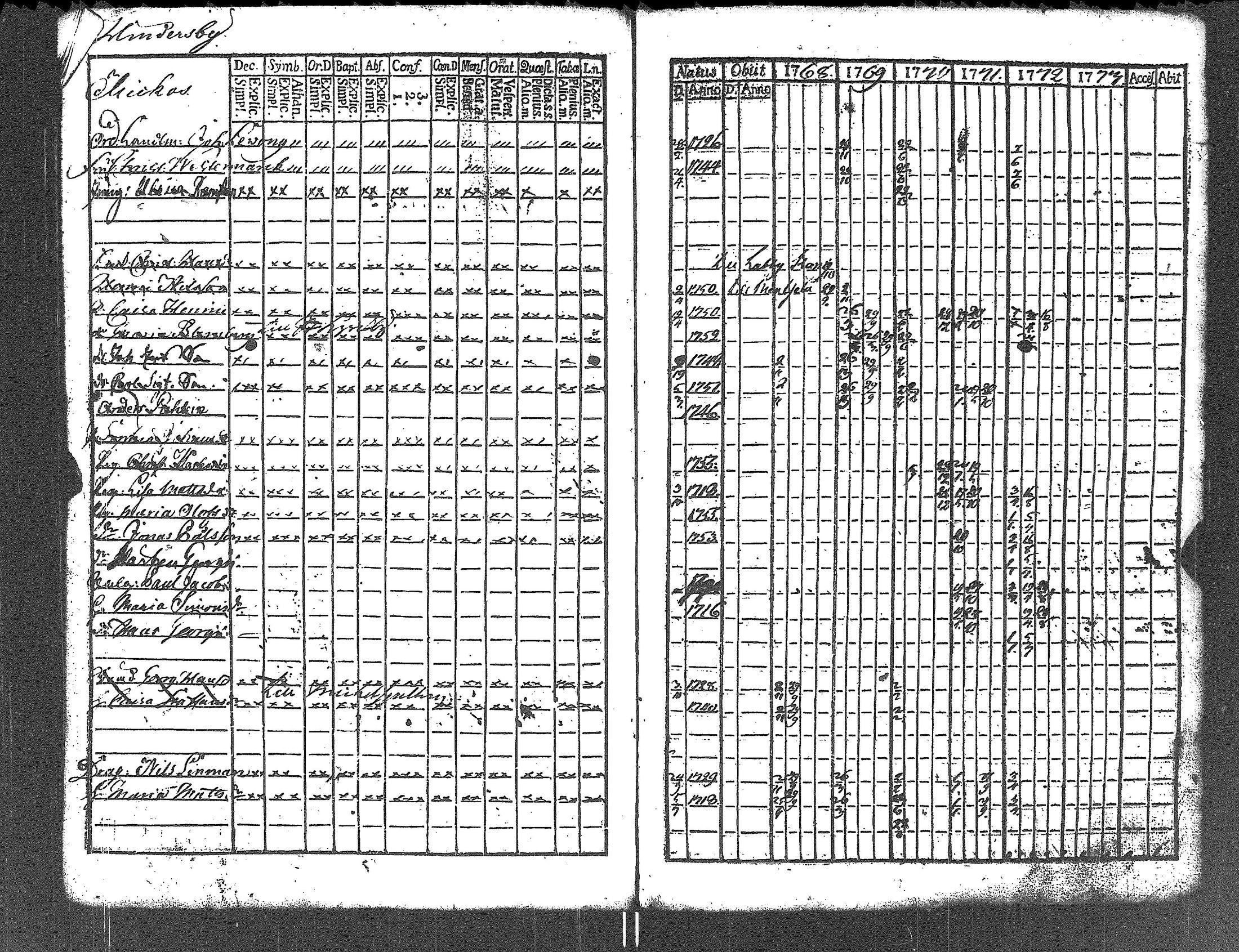 [ kuvat/172.jpg ]