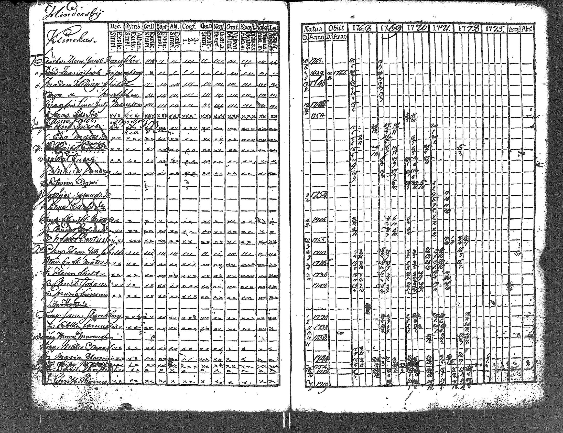 [ kuvat/177.jpg ]