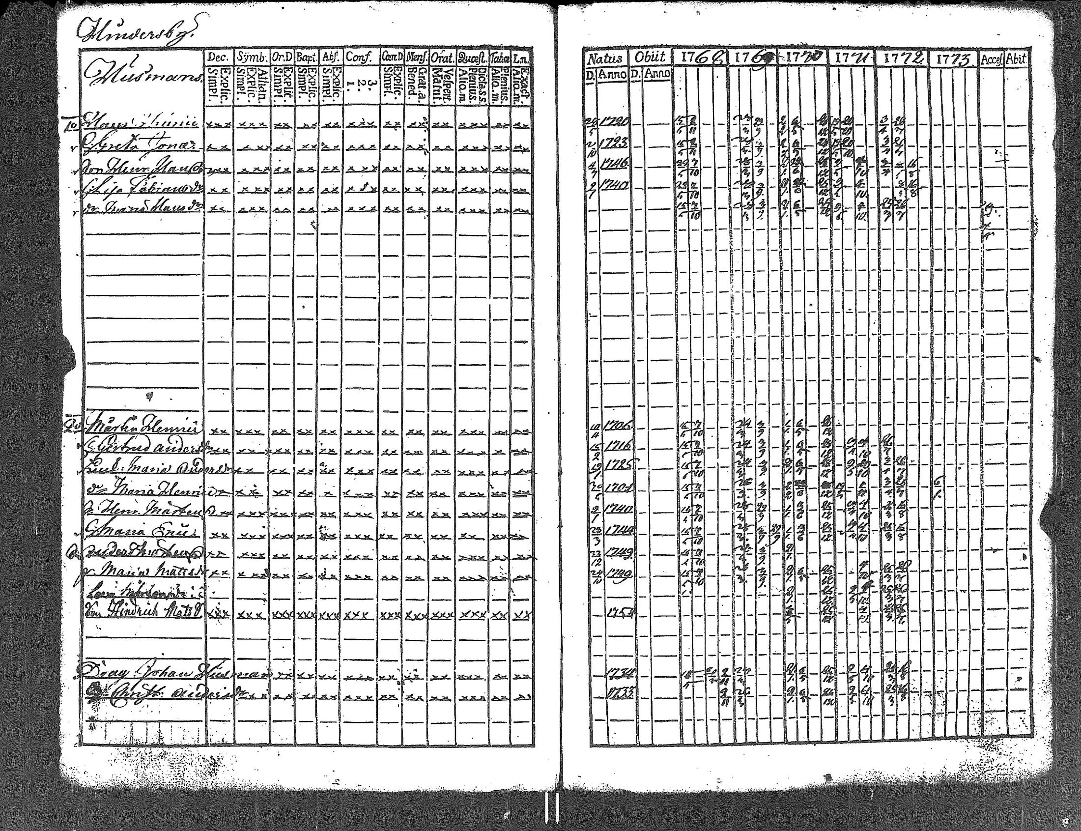 [ kuvat/181.jpg ]
