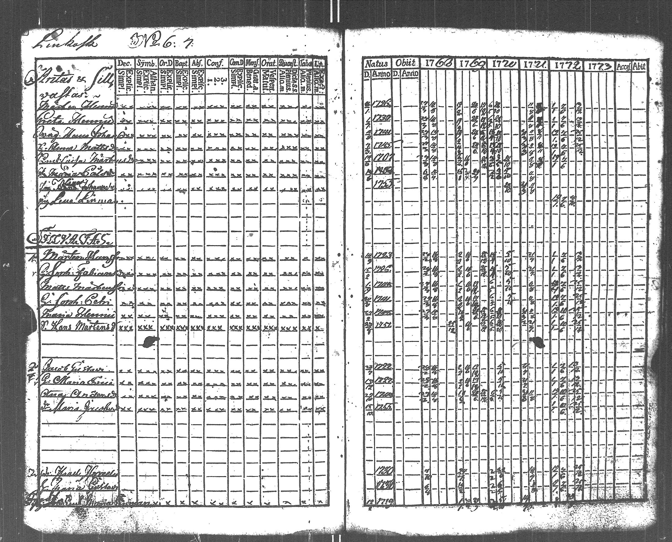 [ kuvat/196.jpg ]