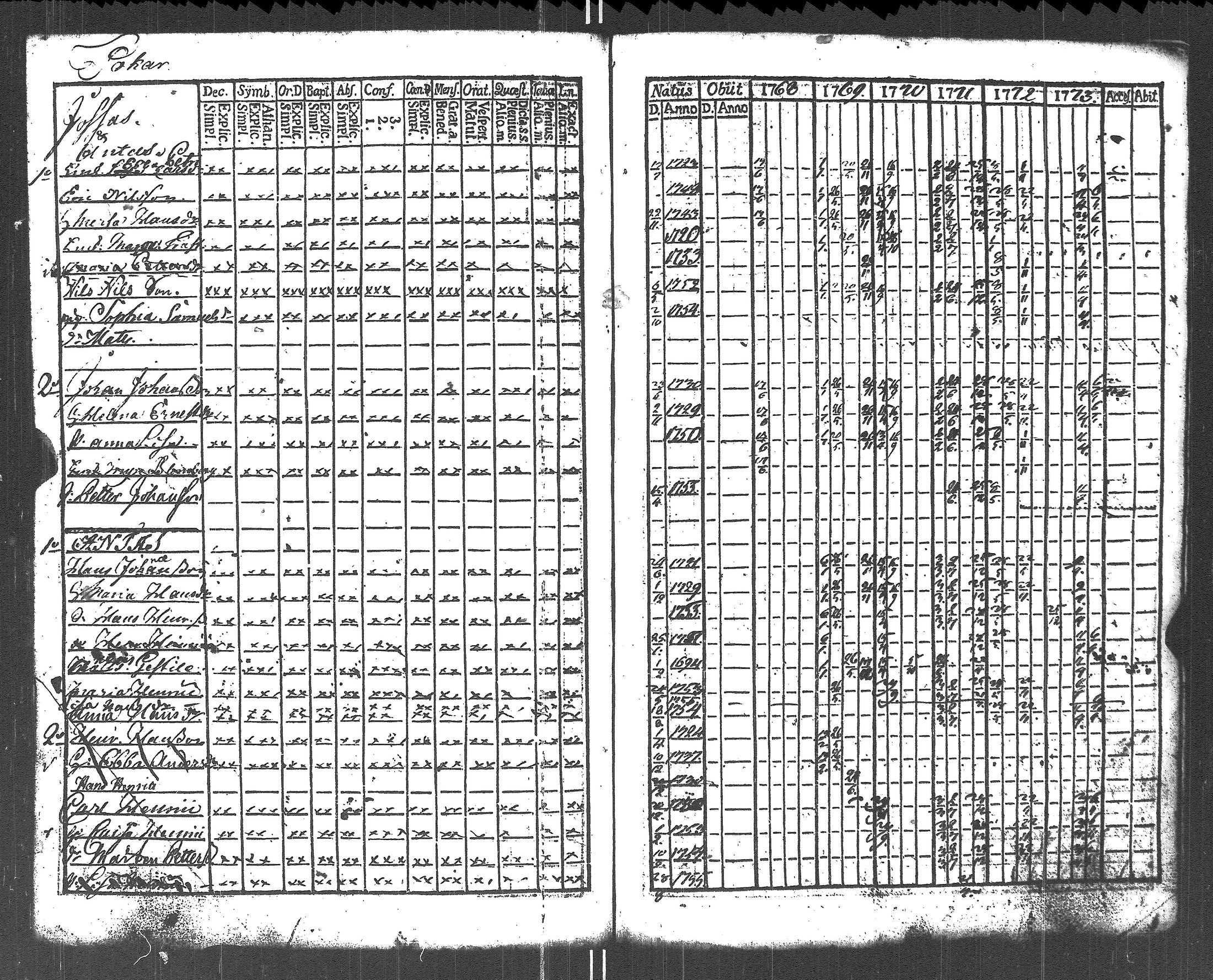[ kuvat/204.jpg ]
