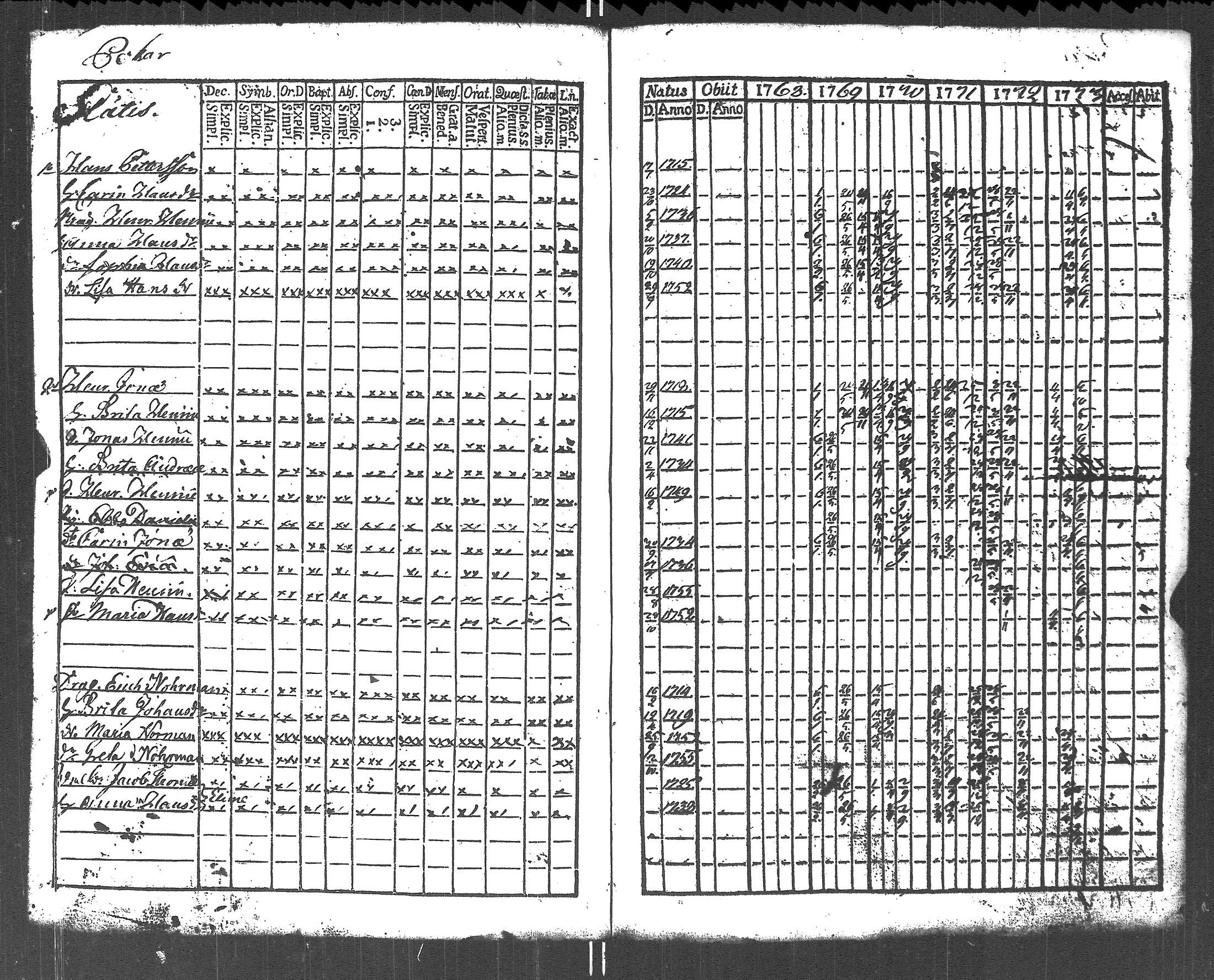 [ kuvat/209.jpg ]