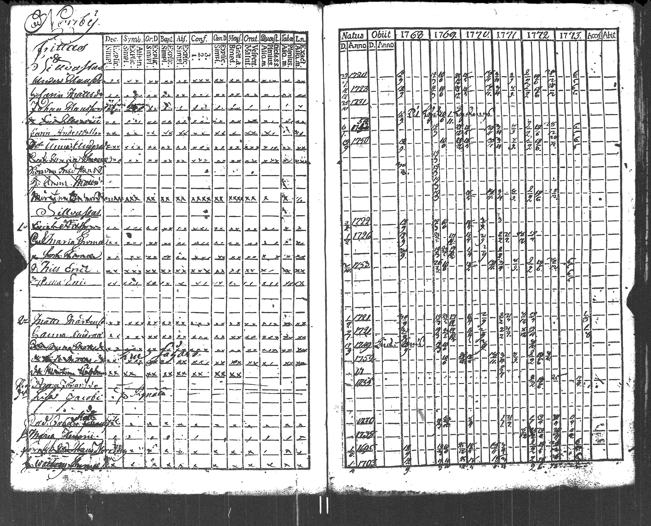 [ kuvat/225.jpg ]
