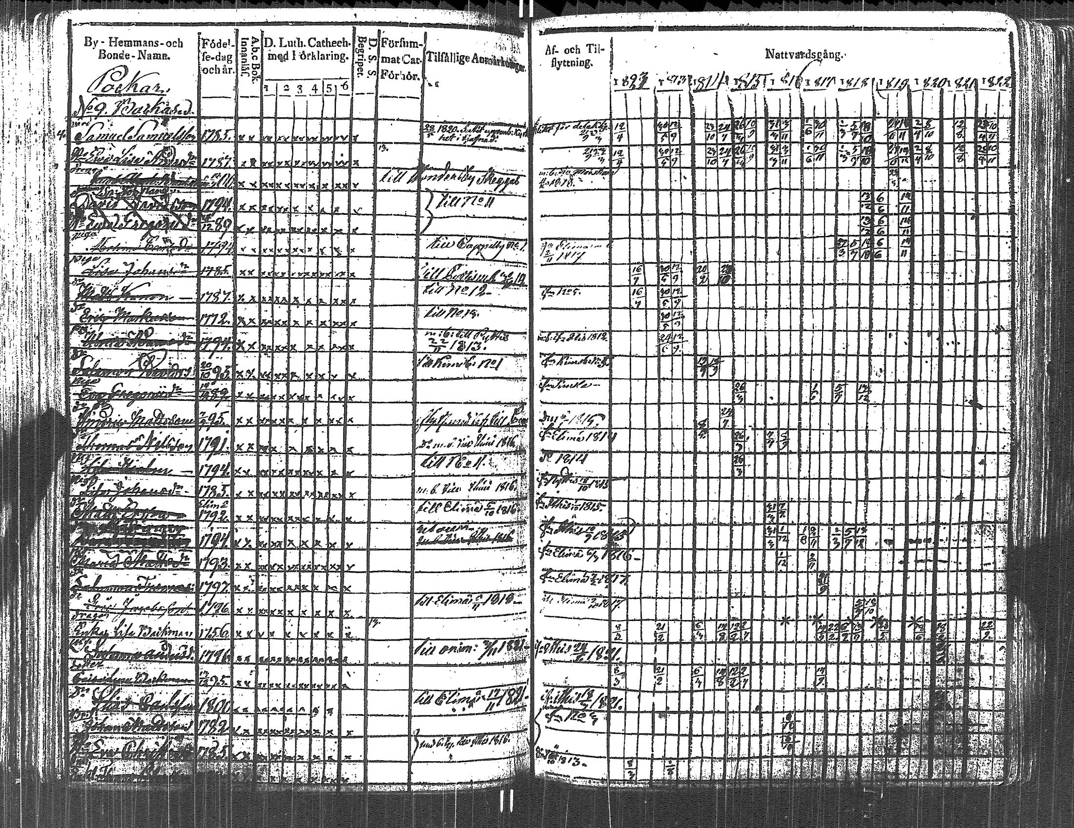 [ kuvat/182.jpg ]
