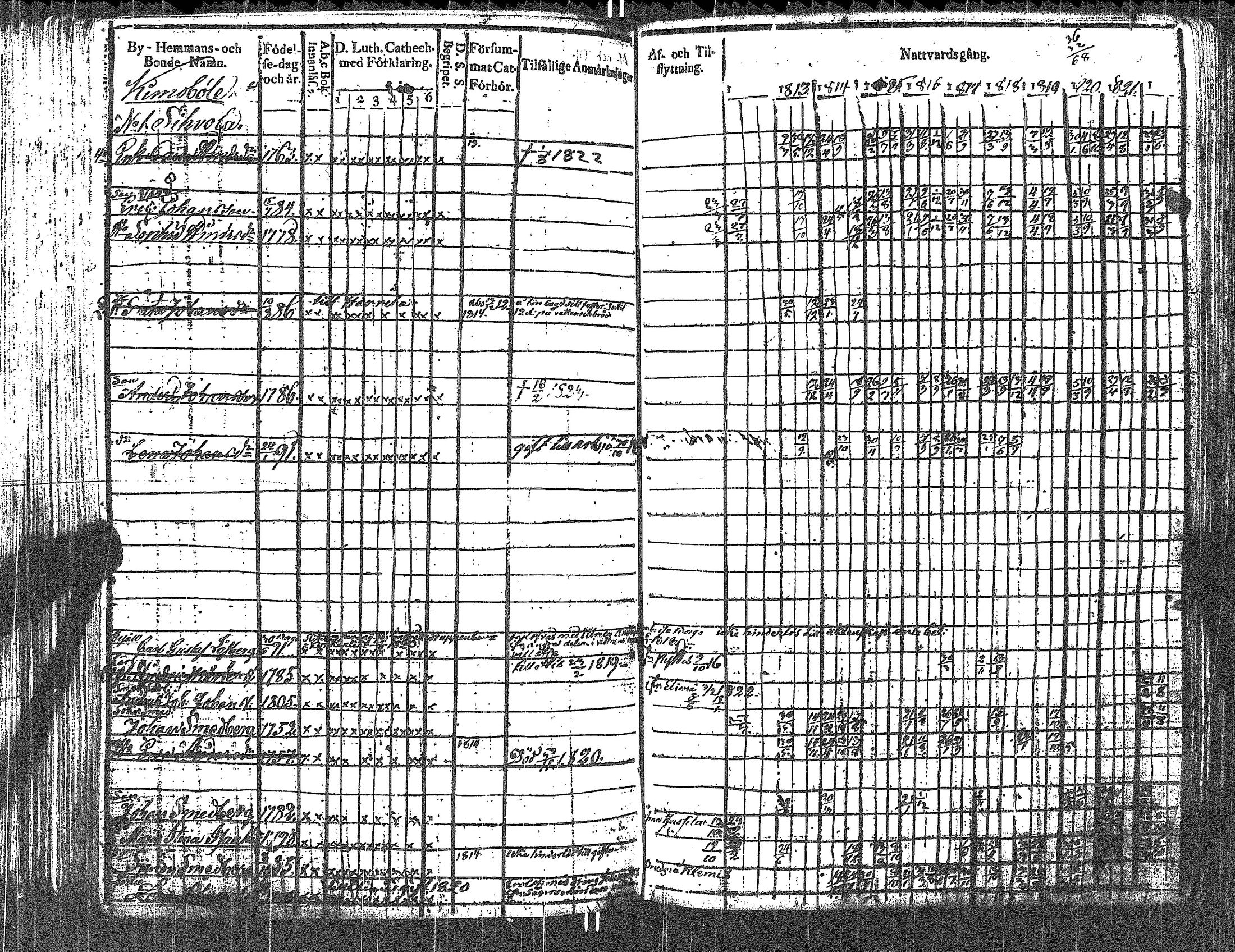 [ kuvat/219.jpg ]