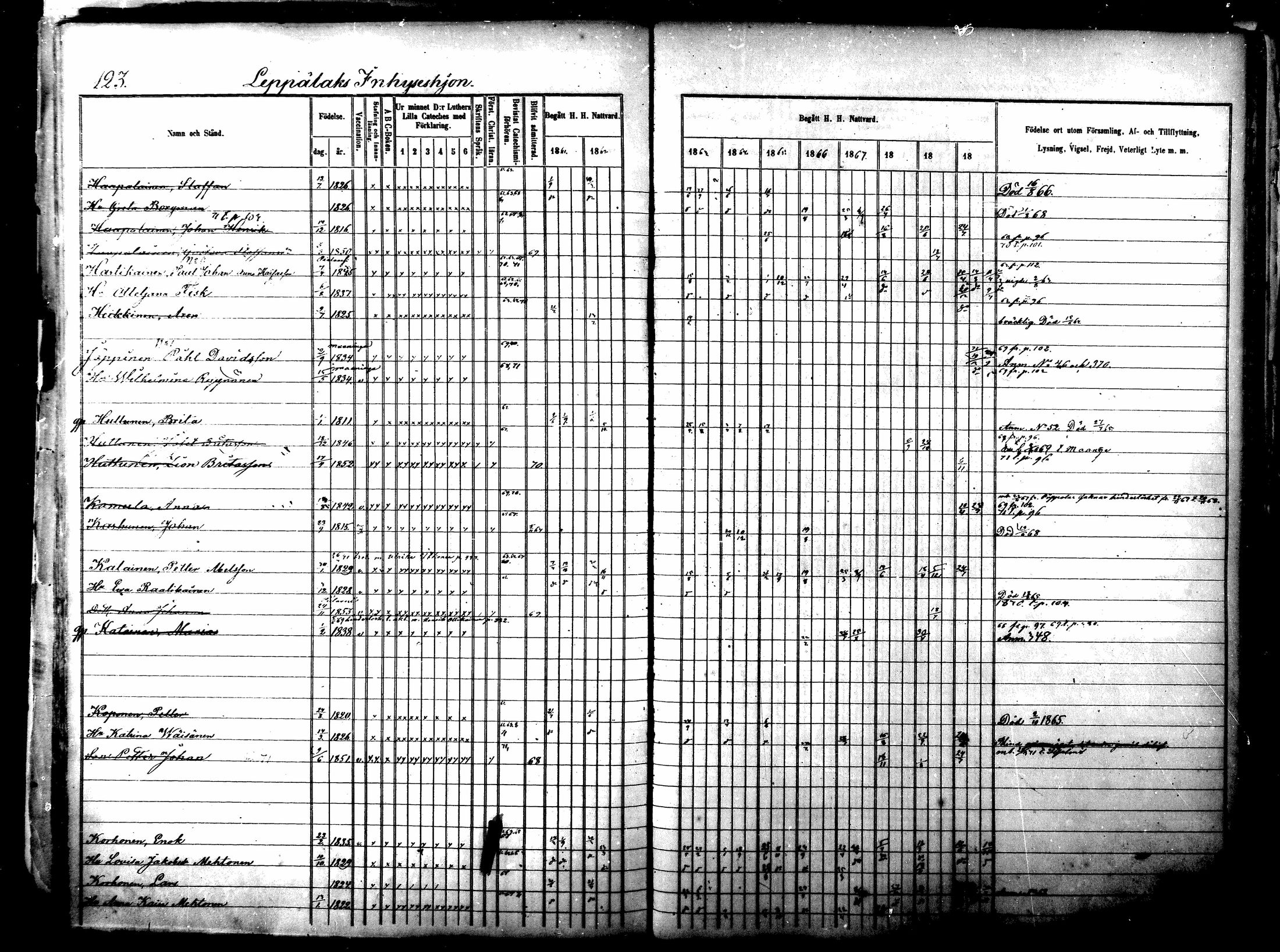 [ kuvat/128.jpg ]
