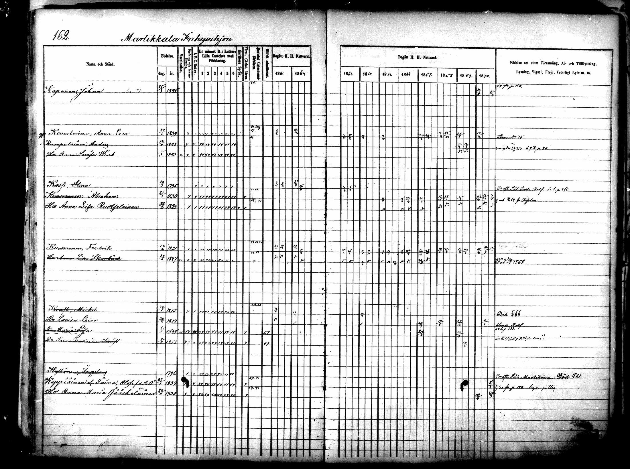 [ kuvat/167.jpg ]