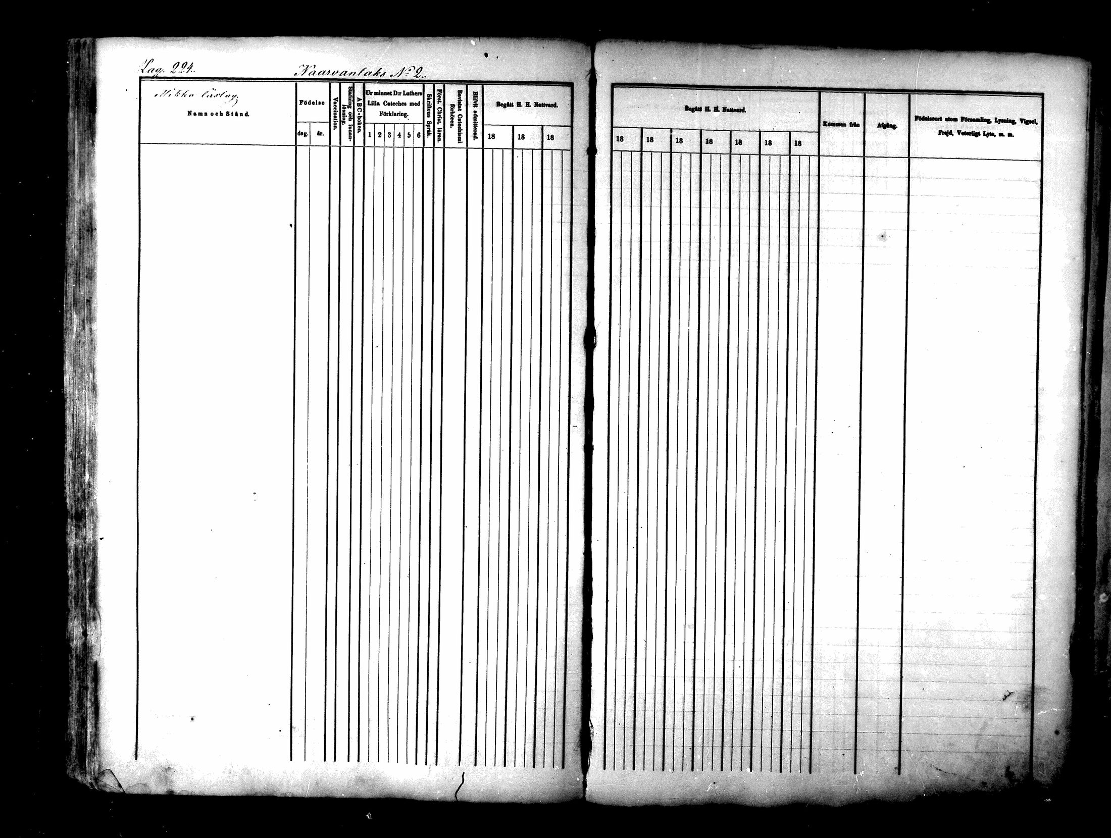 [ kuvat/224.jpg ]
