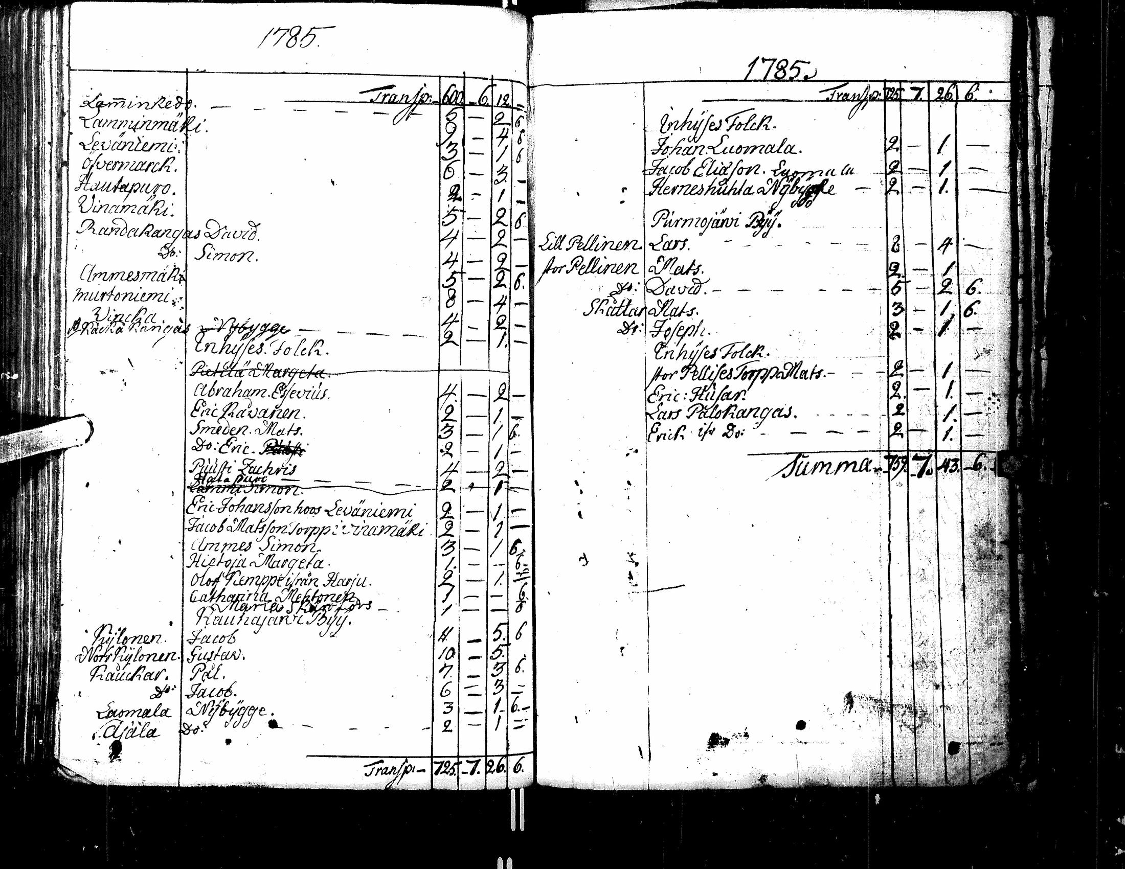 [ kuvat/112.jpg ]