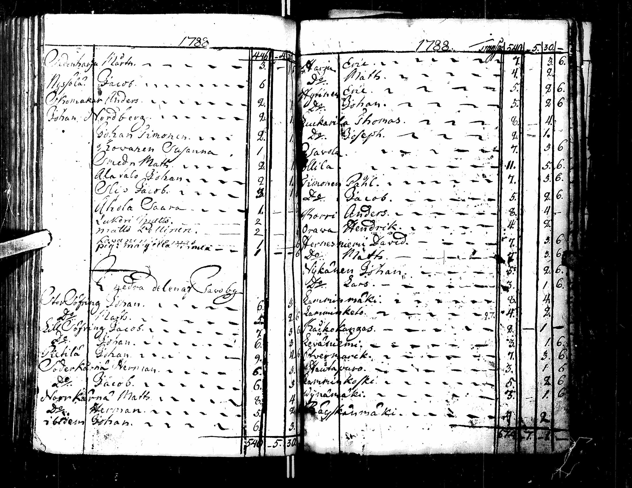 [ kuvat/120.jpg ]