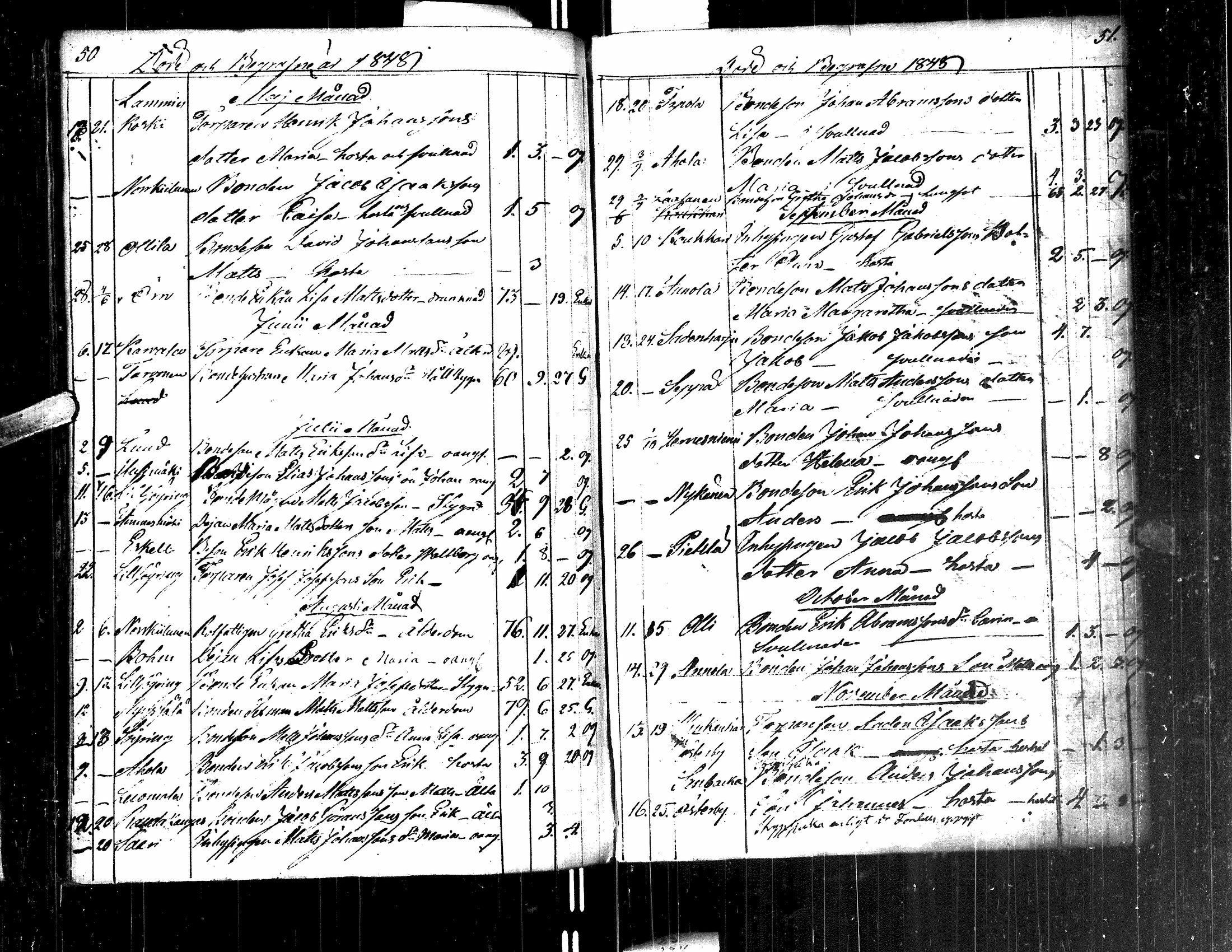 [ kuvat/135.jpg ]