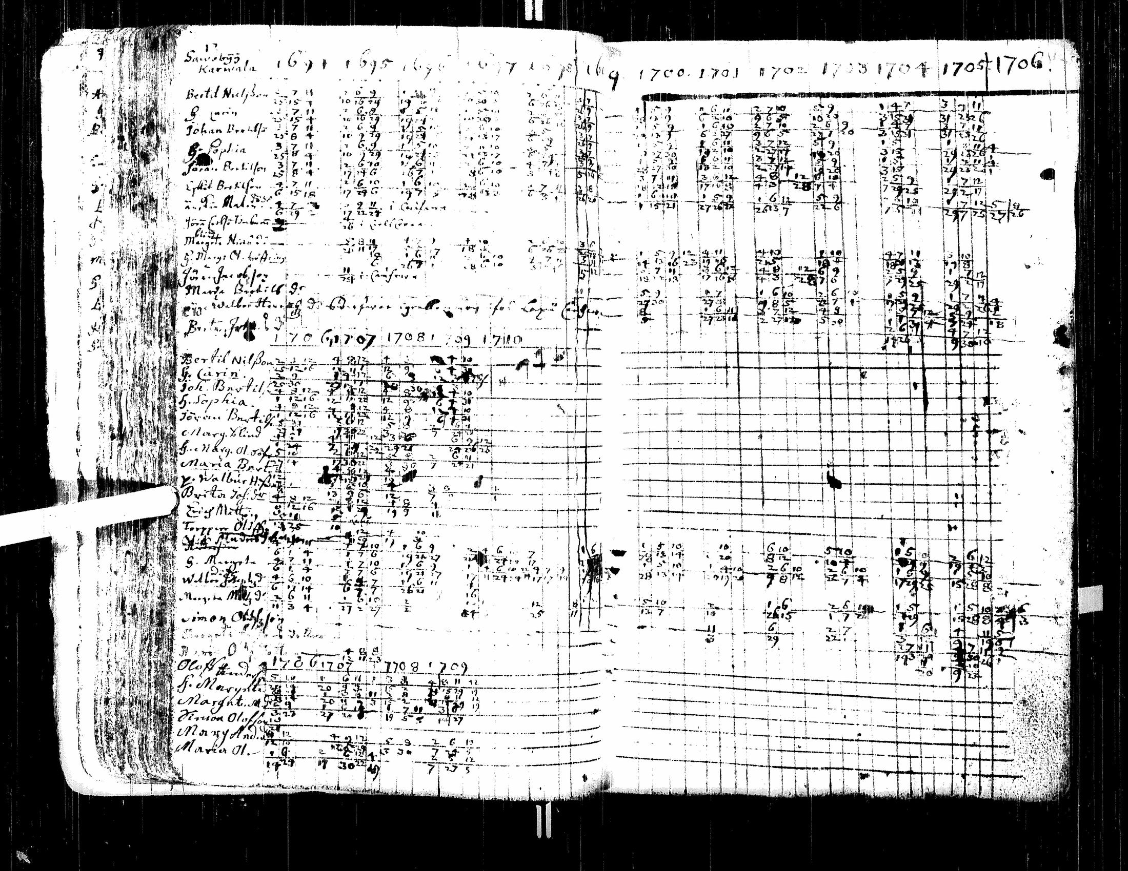 [ kuvat/54.jpg ]