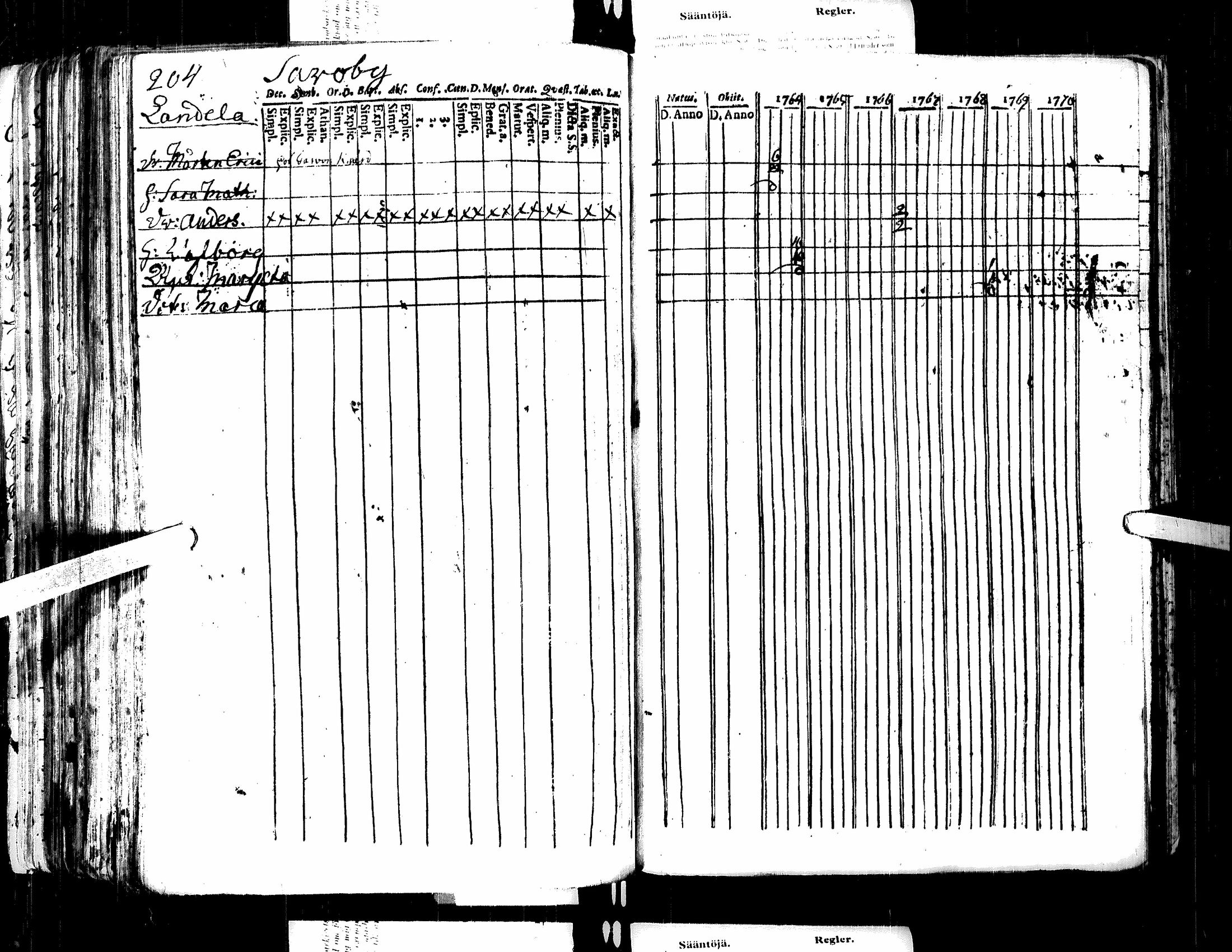 [ kuvat/211.jpg ]