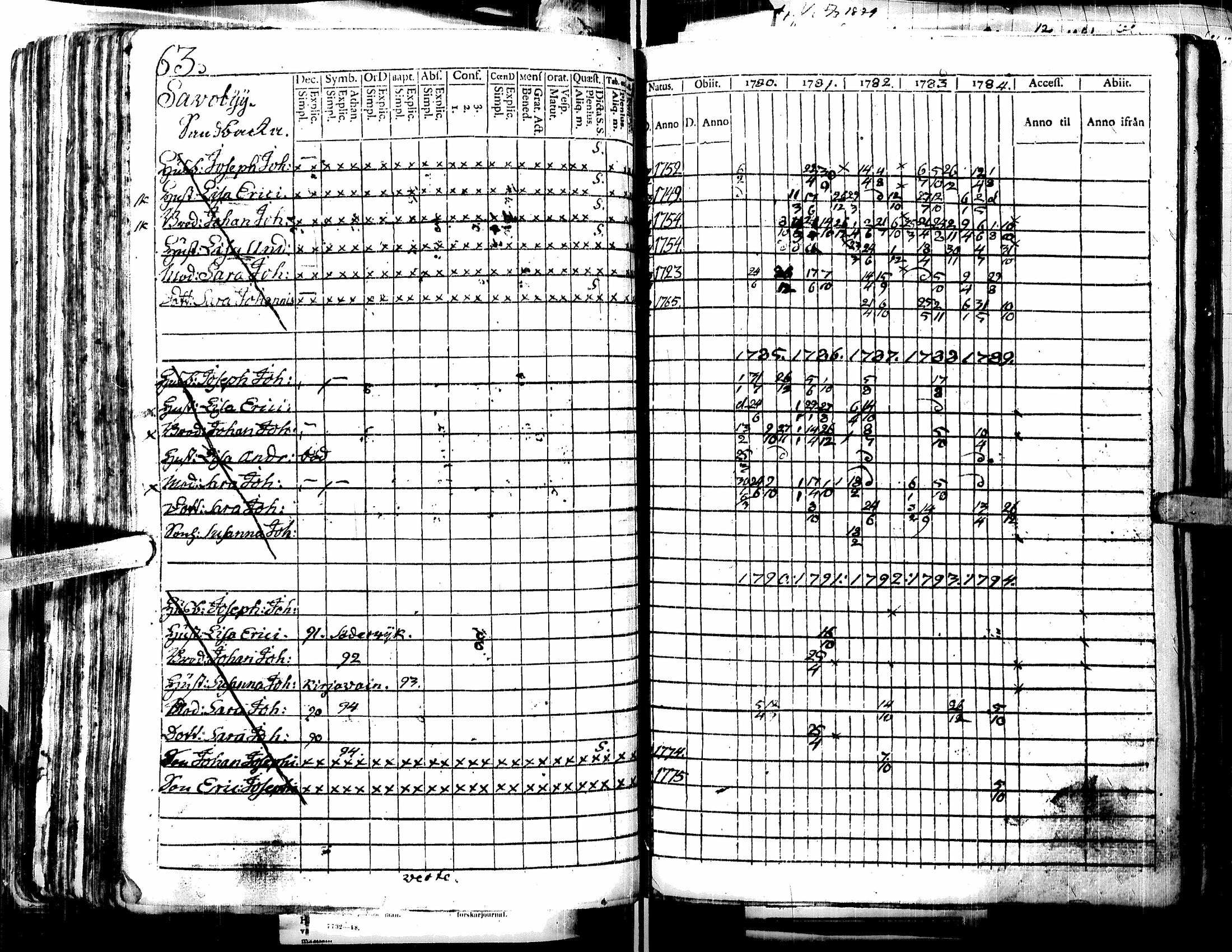 [ kuvat/130.jpg ]