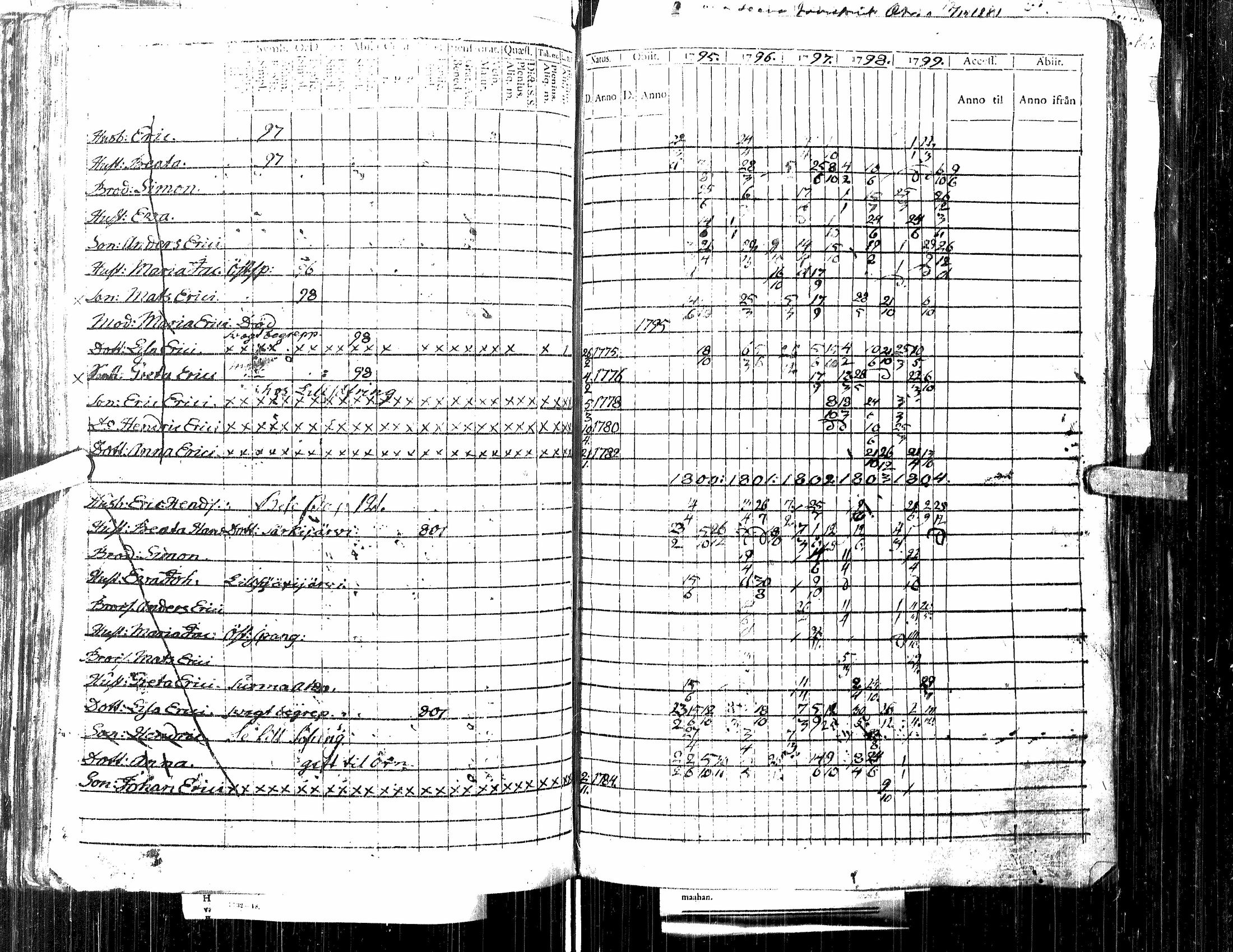 [ kuvat/196.jpg ]