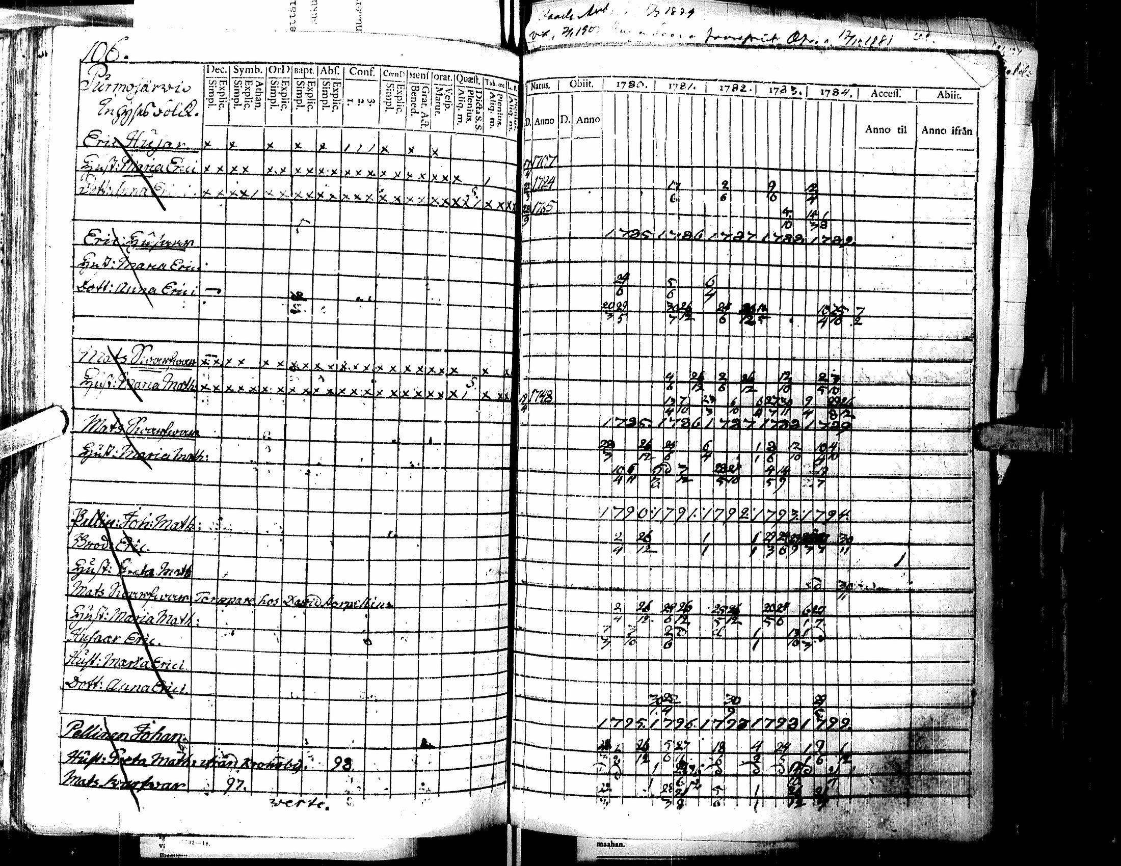 [ kuvat/216.jpg ]