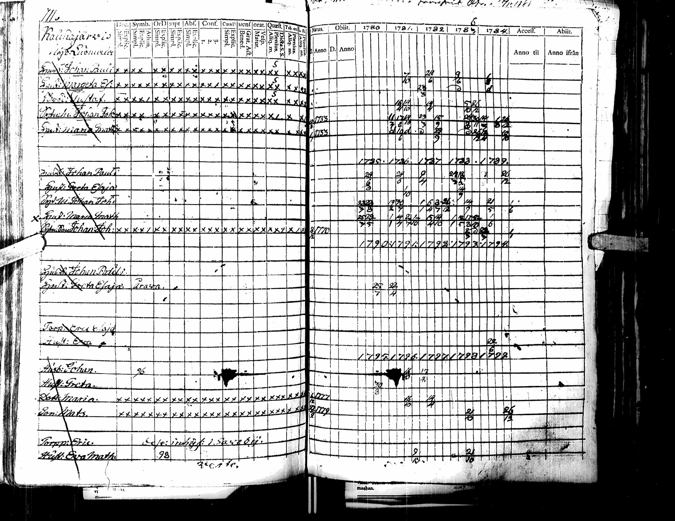 [ kuvat/225.jpg ]