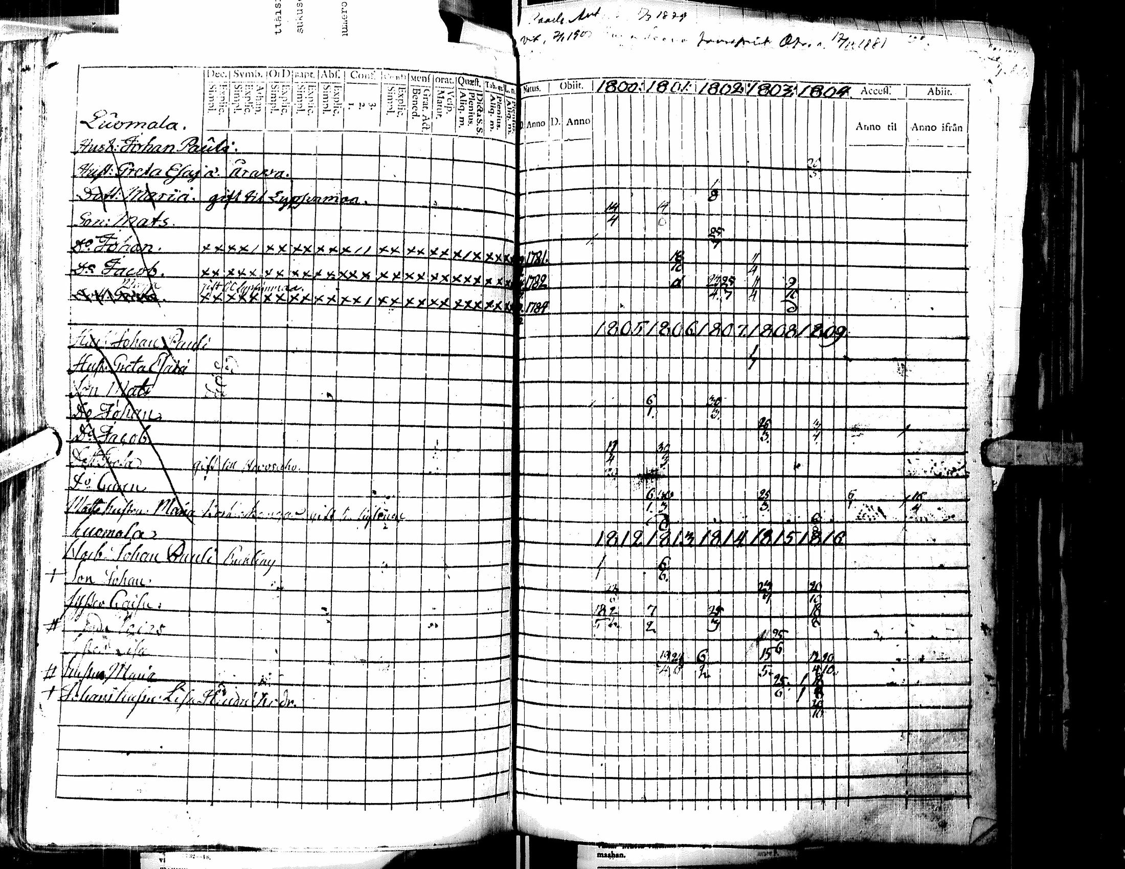 [ kuvat/226.jpg ]