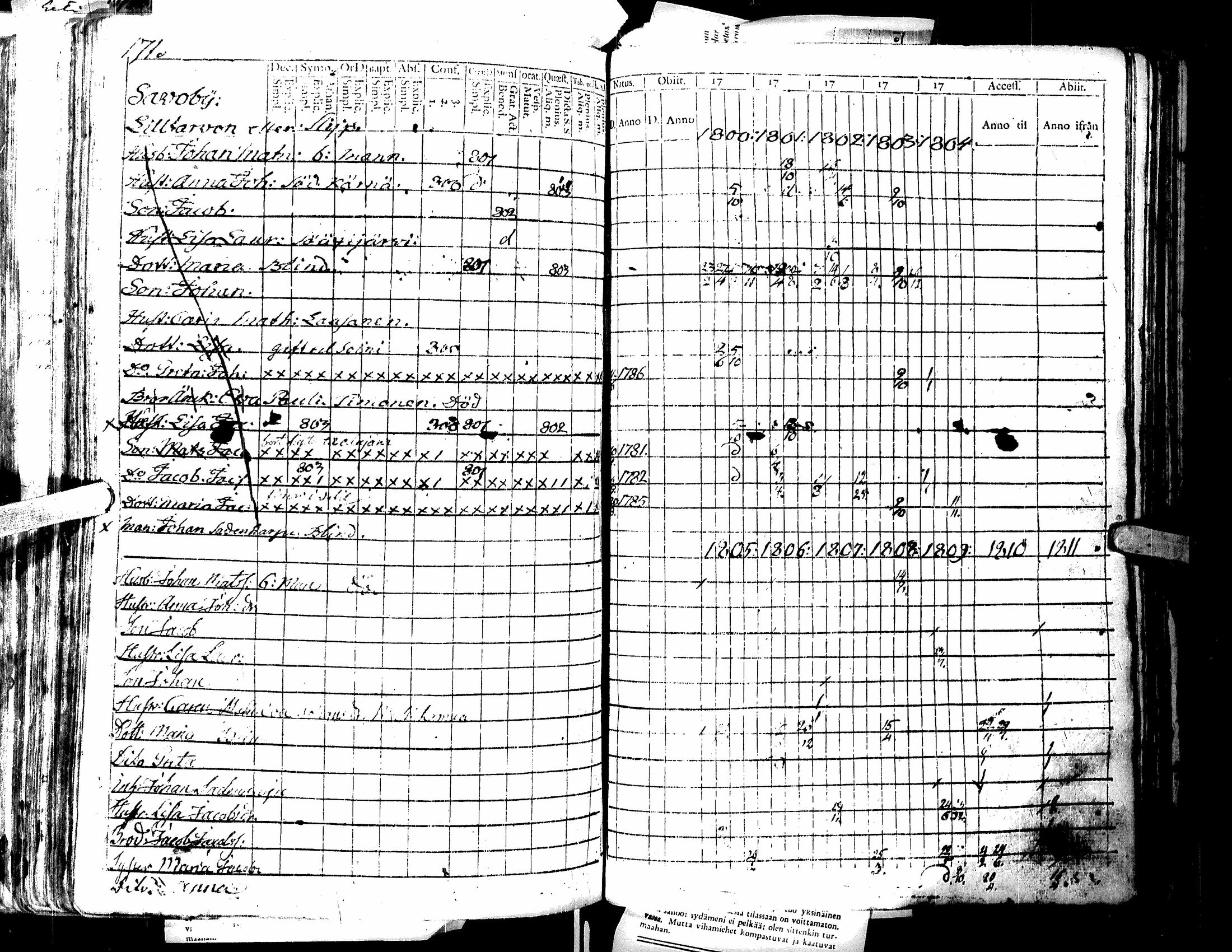 [ kuvat/291.jpg ]