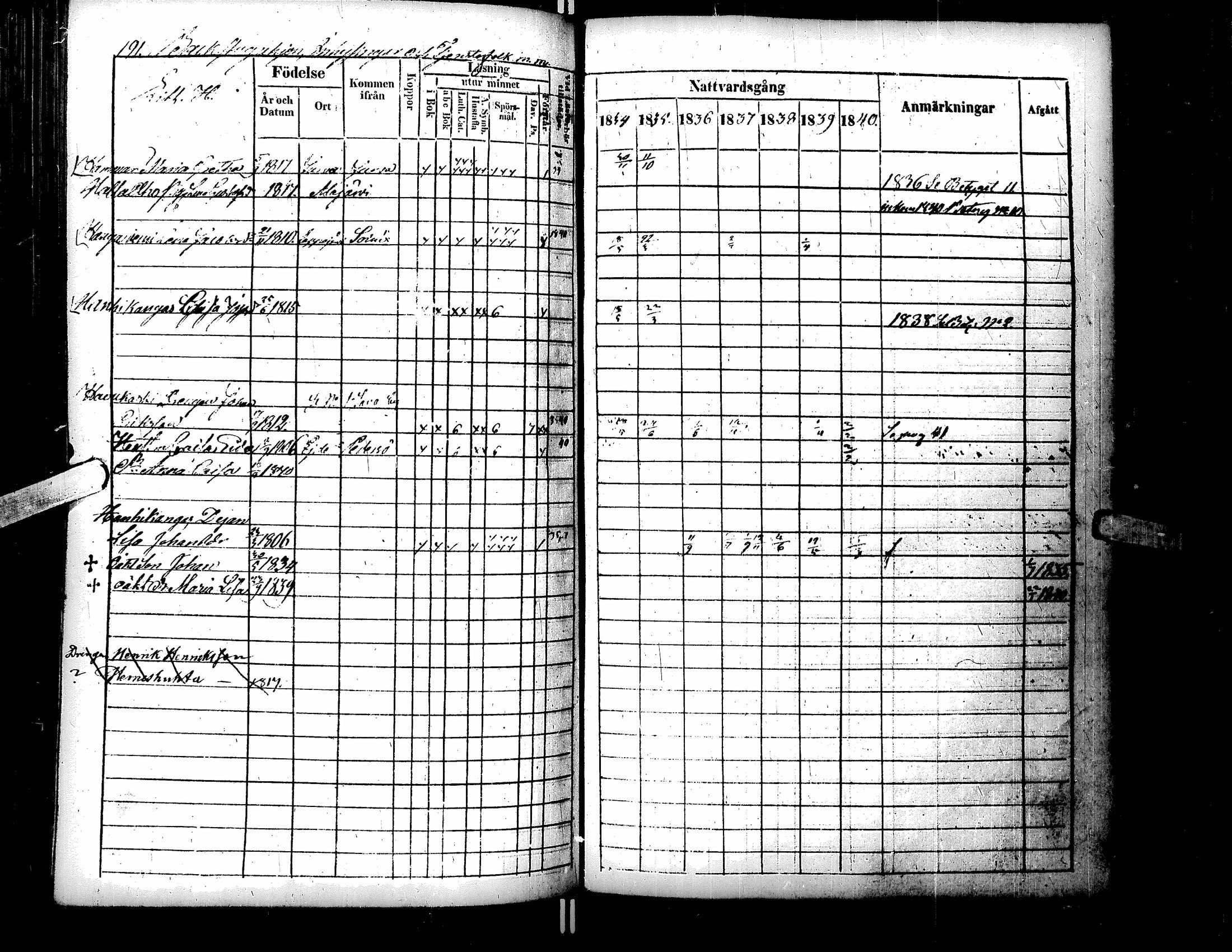 [ kuvat/197.jpg ]