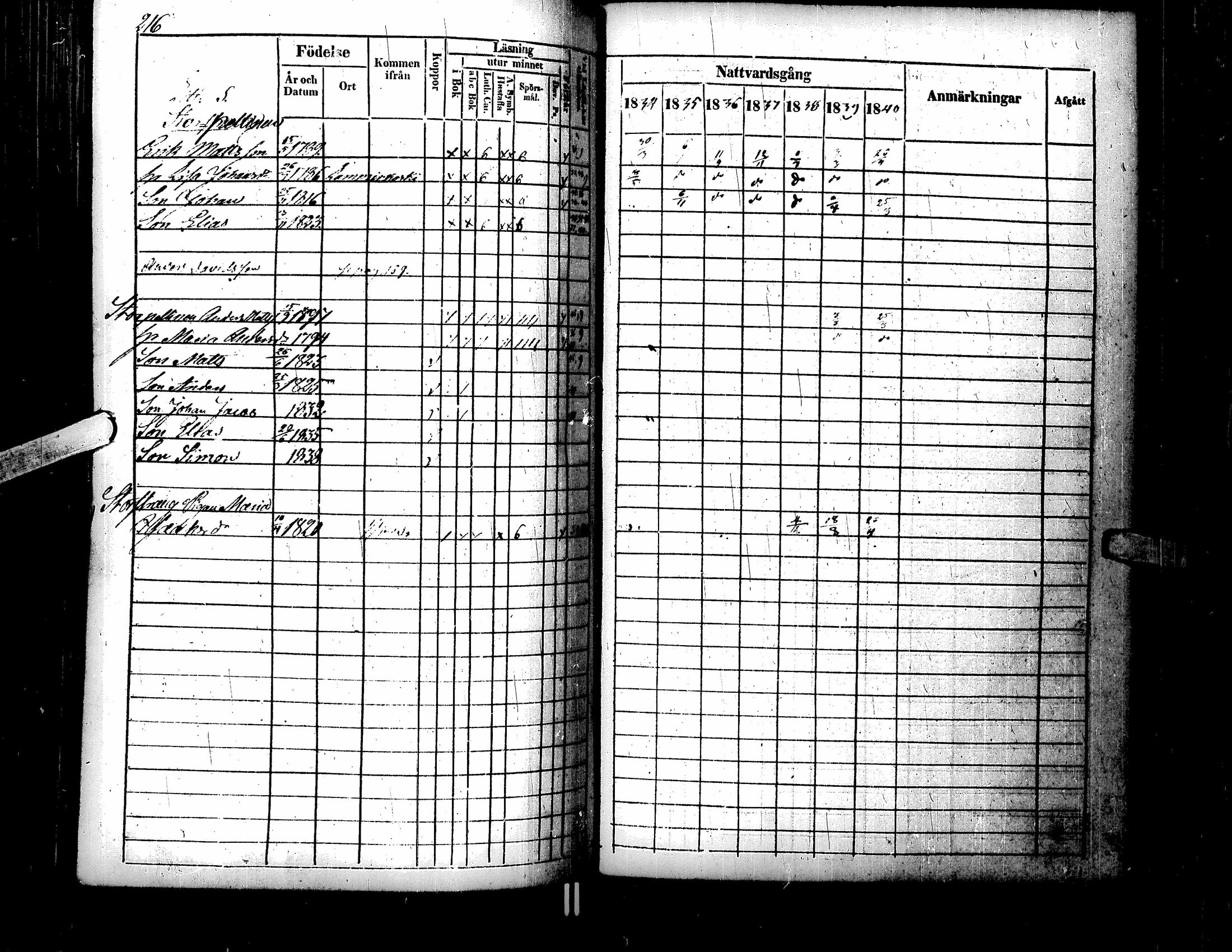 [ kuvat/222.jpg ]