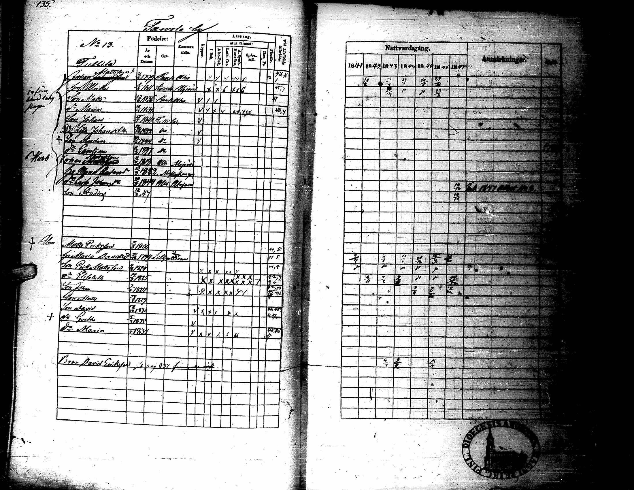 [ kuvat/140.jpg ]