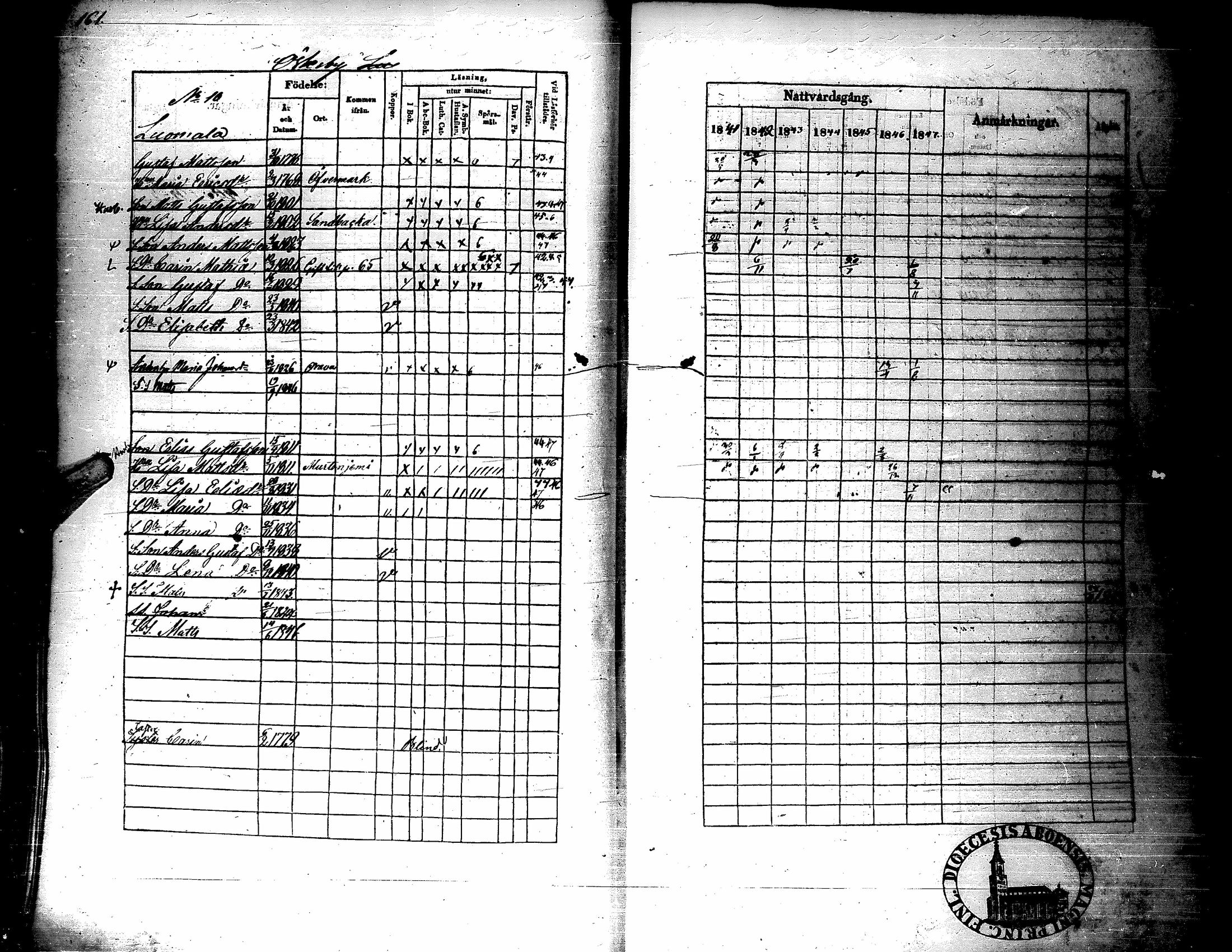 [ kuvat/167.jpg ]