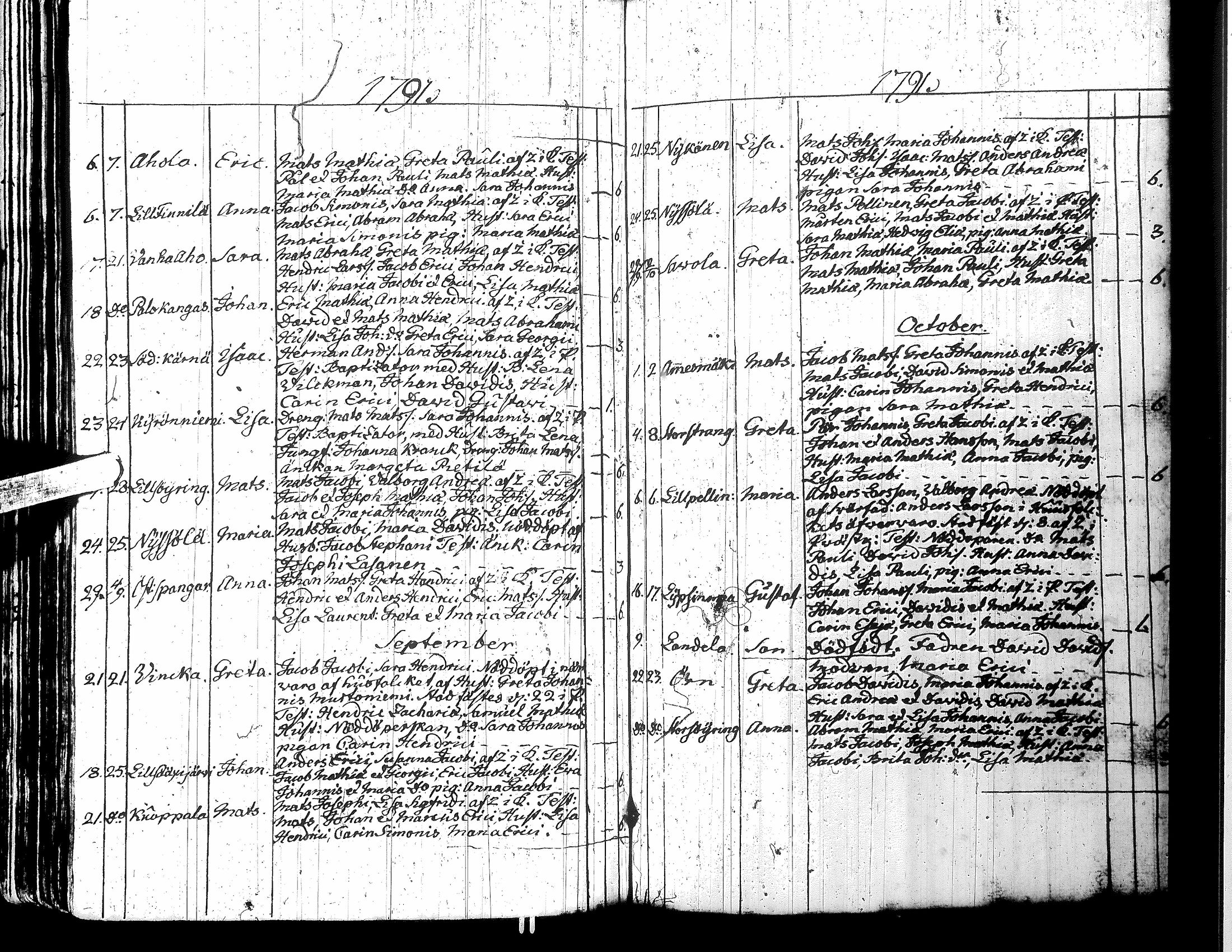 [ kuvat/177.jpg ]