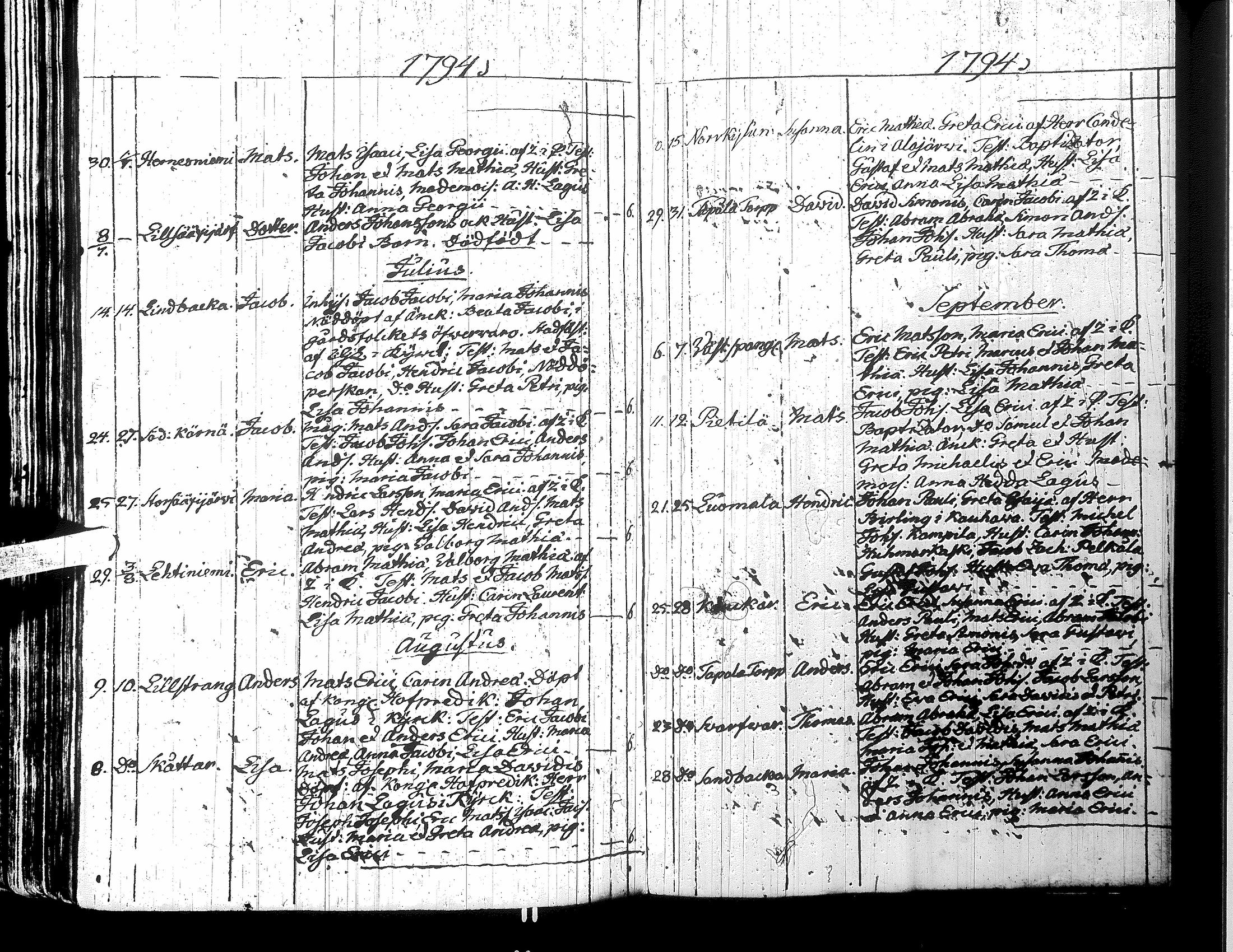 [ kuvat/190.jpg ]