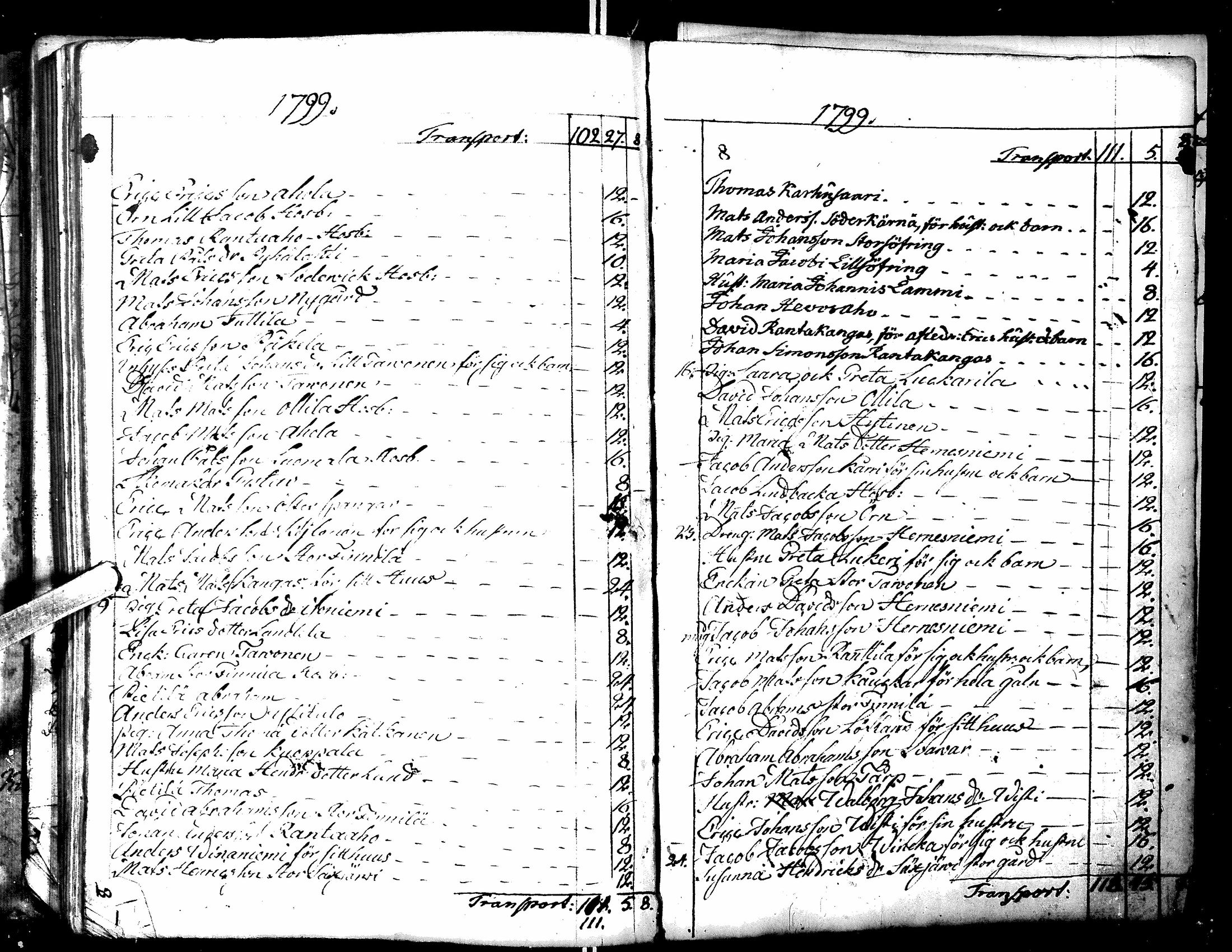 [ kuvat/117.jpg ]