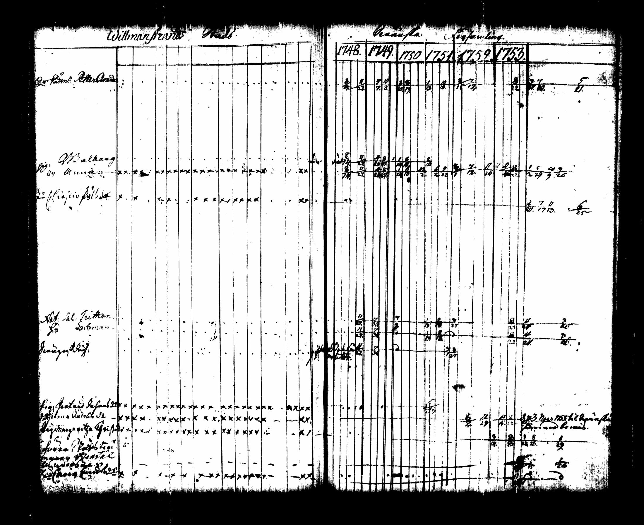 [ kuvat/219.jpg ]