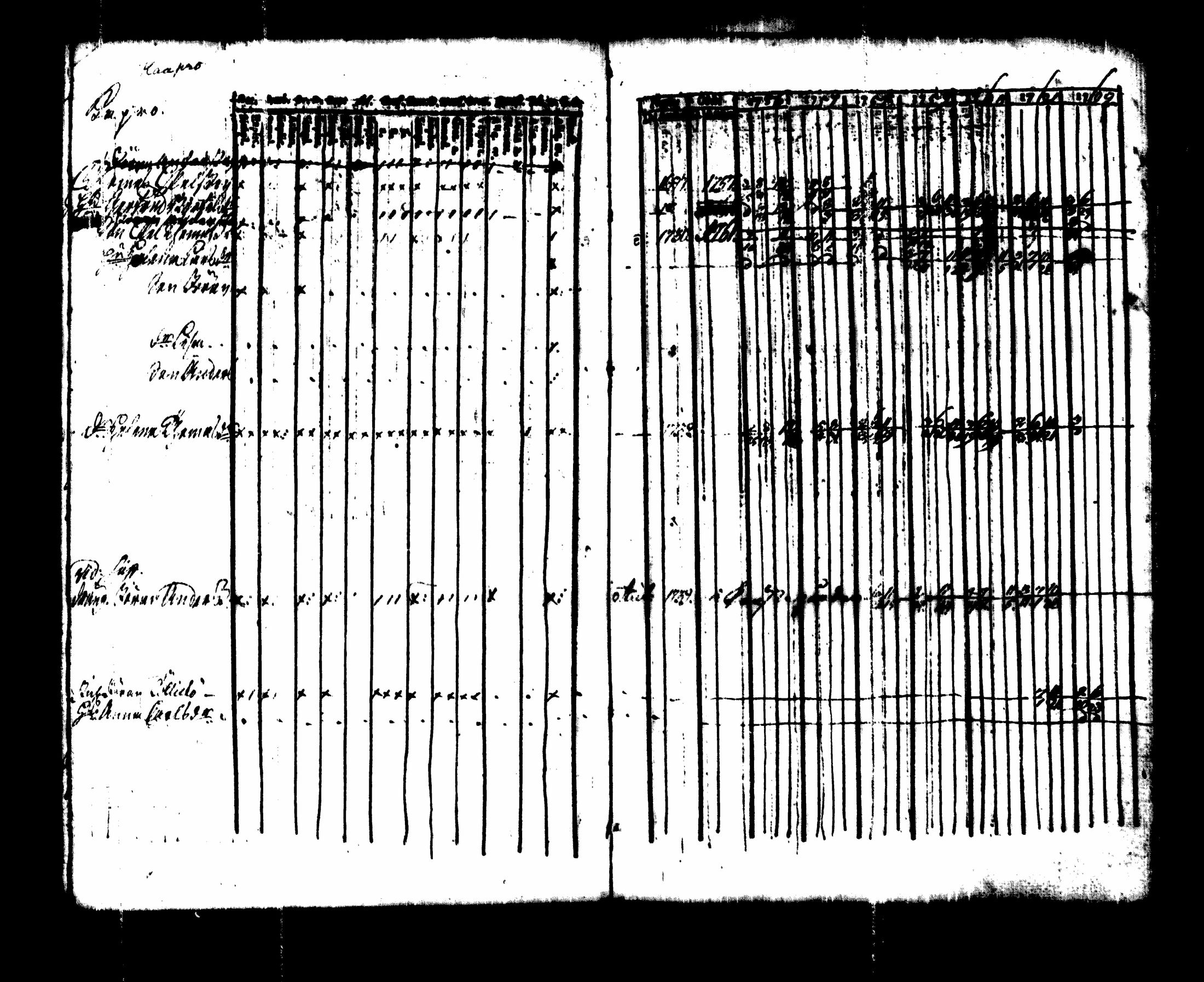 [ kuvat/145.jpg ]