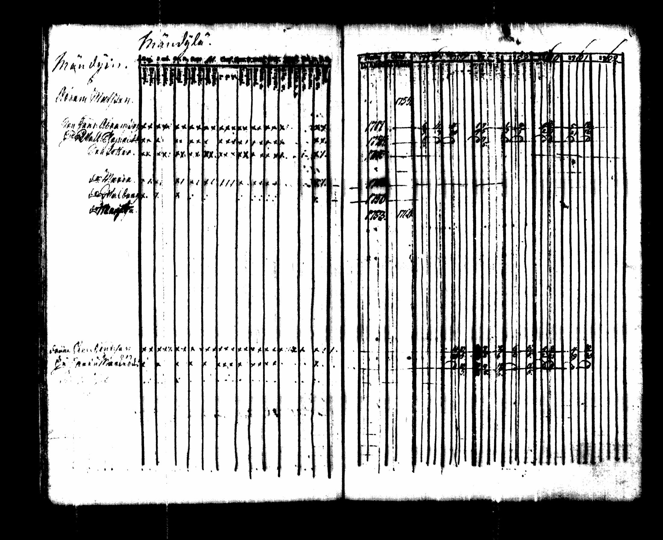 [ kuvat/156.jpg ]