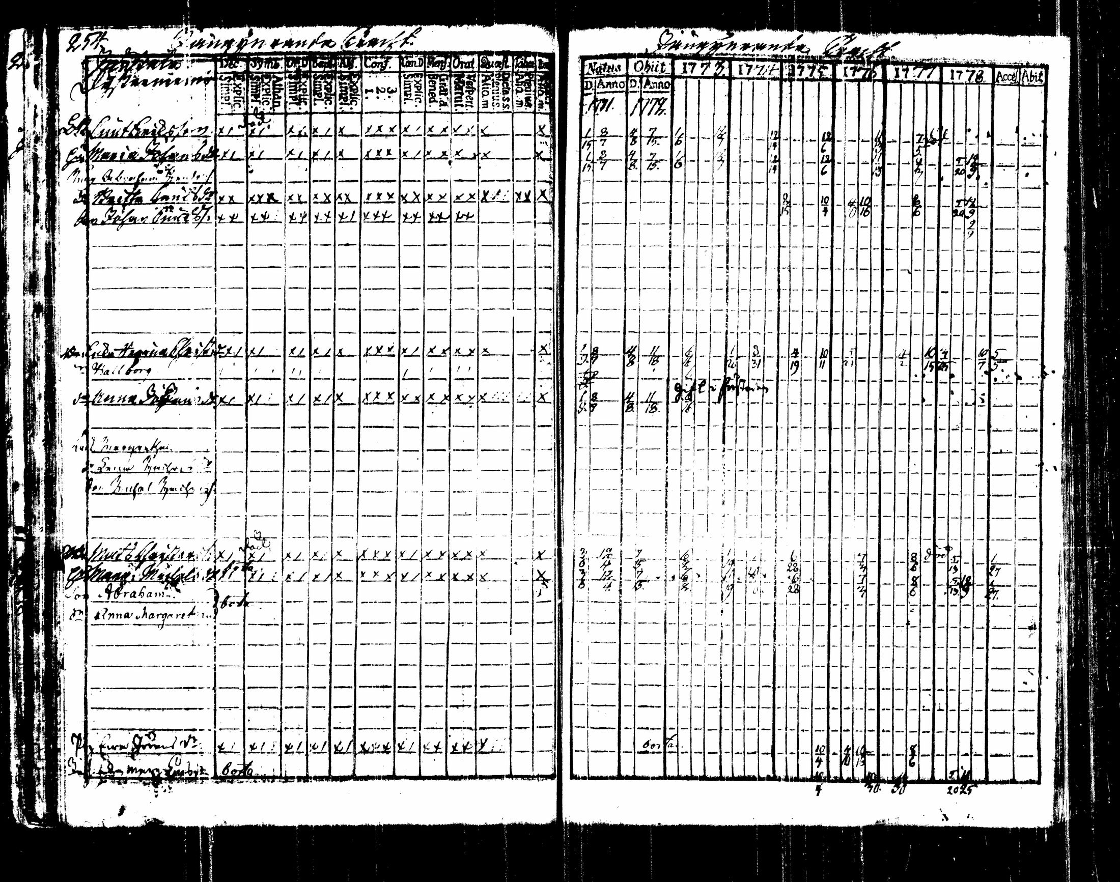 [ kuvat/251.jpg ]