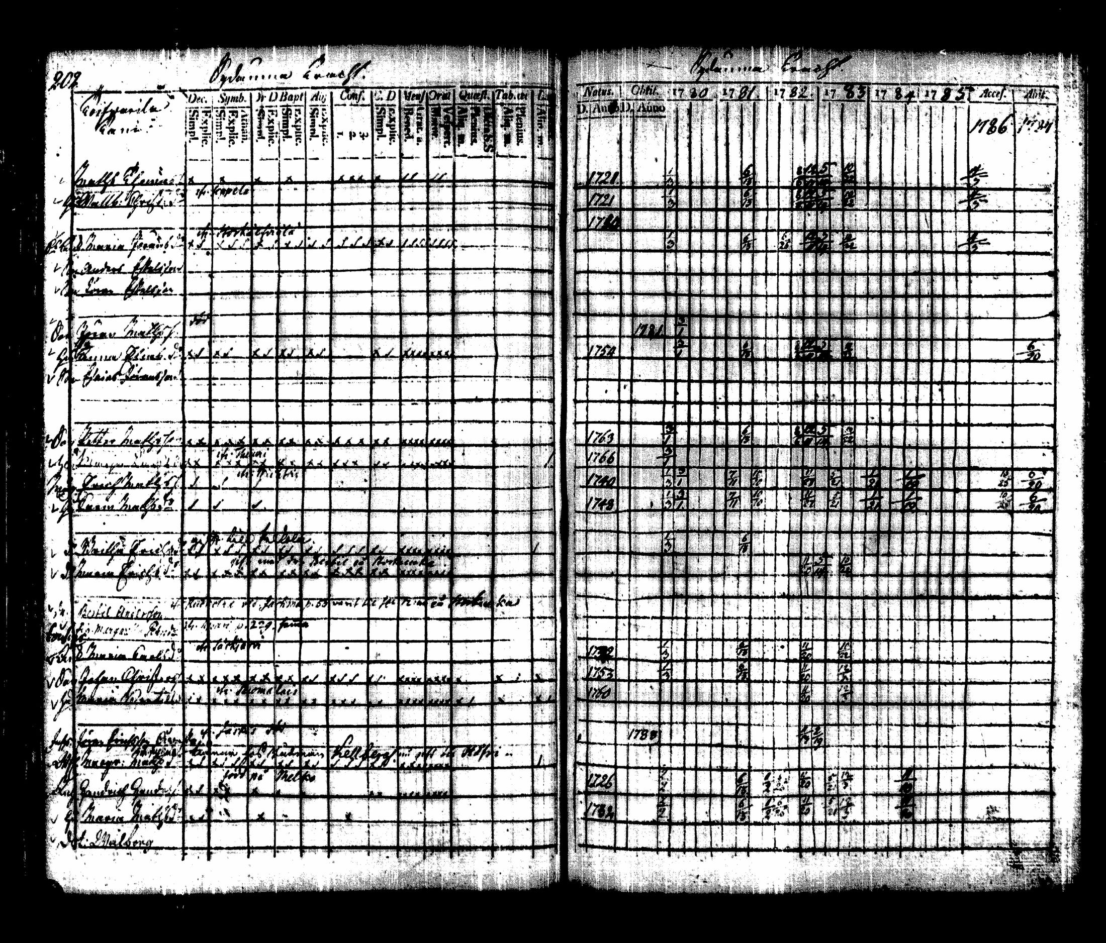 [ kuvat/205.jpg ]
