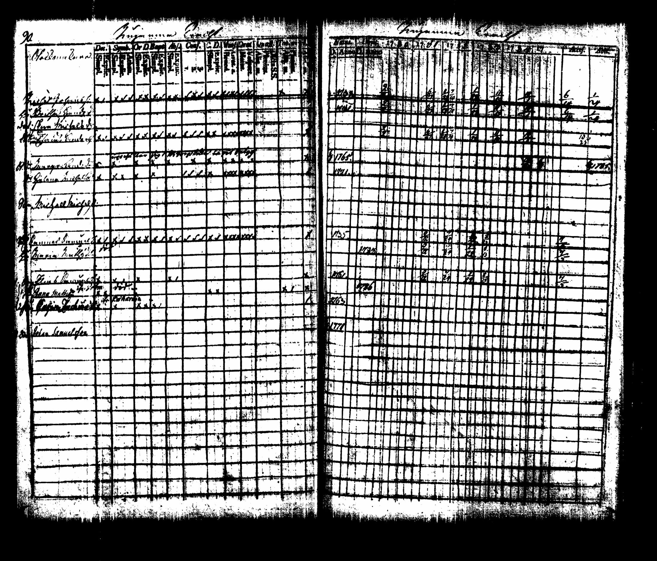 [ kuvat/92.jpg ]